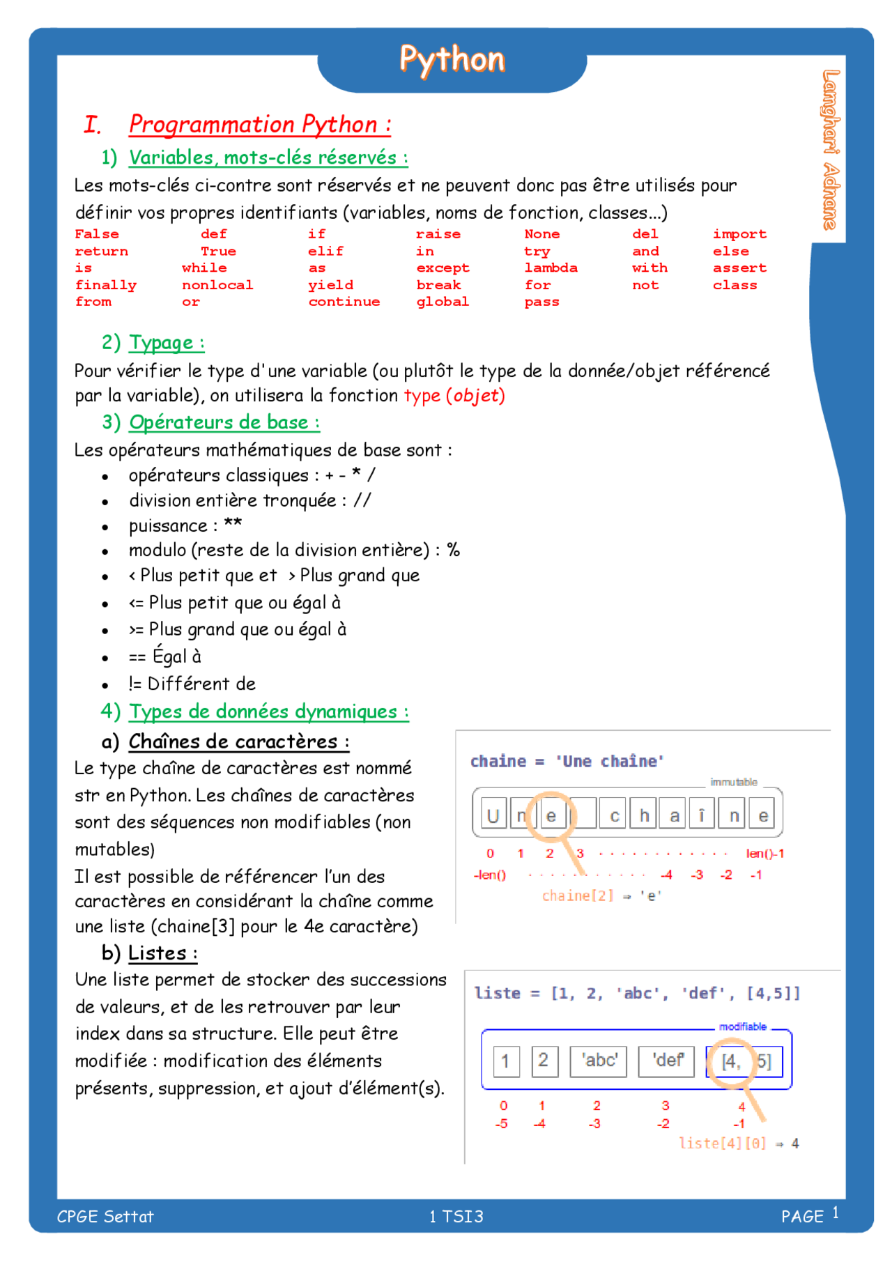 Resumer Python Resumé pour python pour les debutants - Docsity