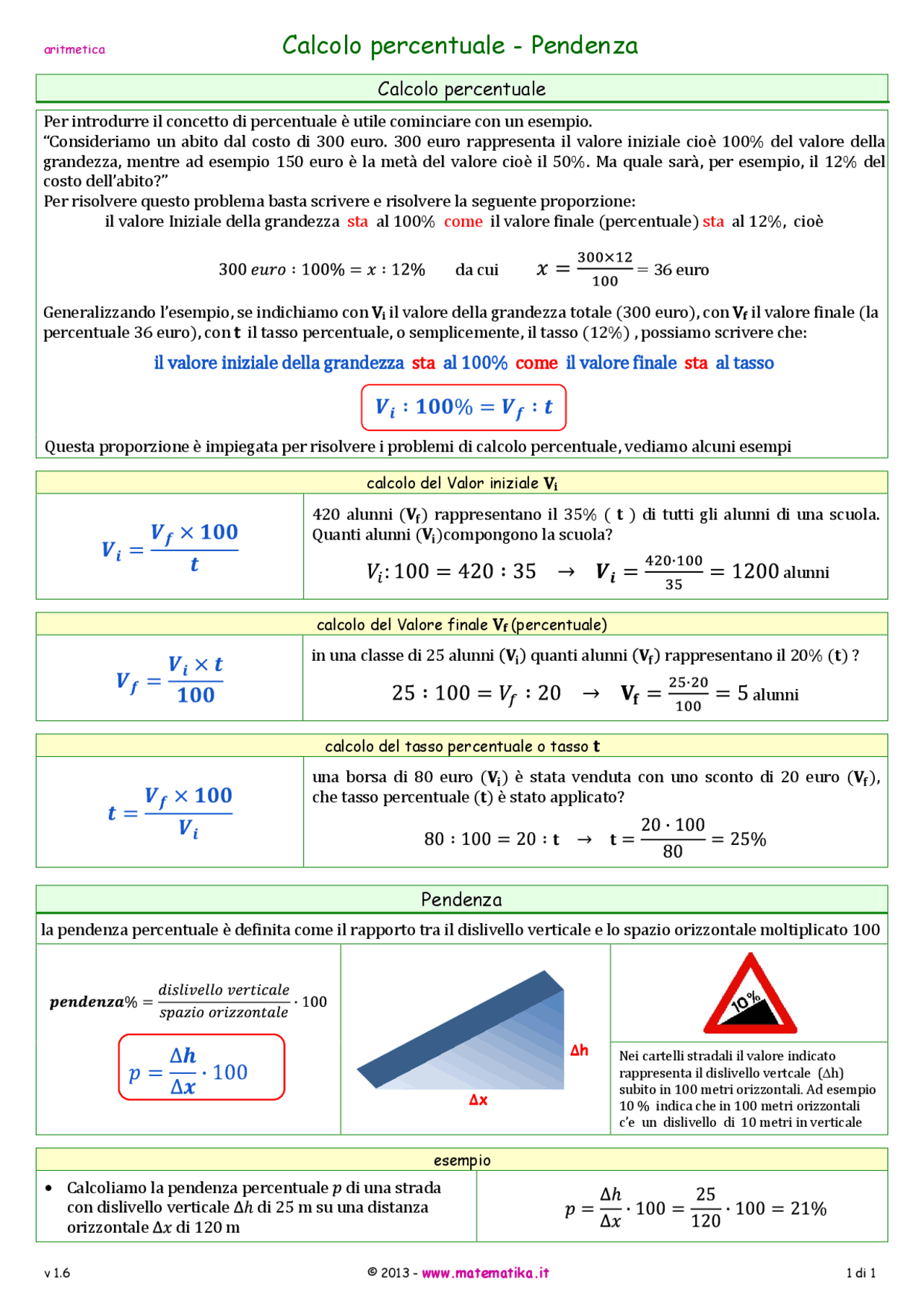 8+ Calcolo Per Percentuale Calcolo percentuale ed esempi | Appunti di Matematica | Docsity