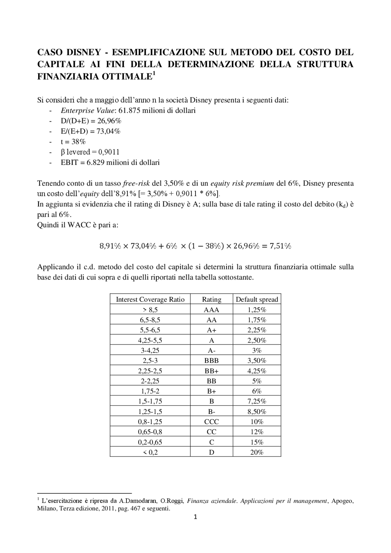 Esercitazione costo del capitale Docsity