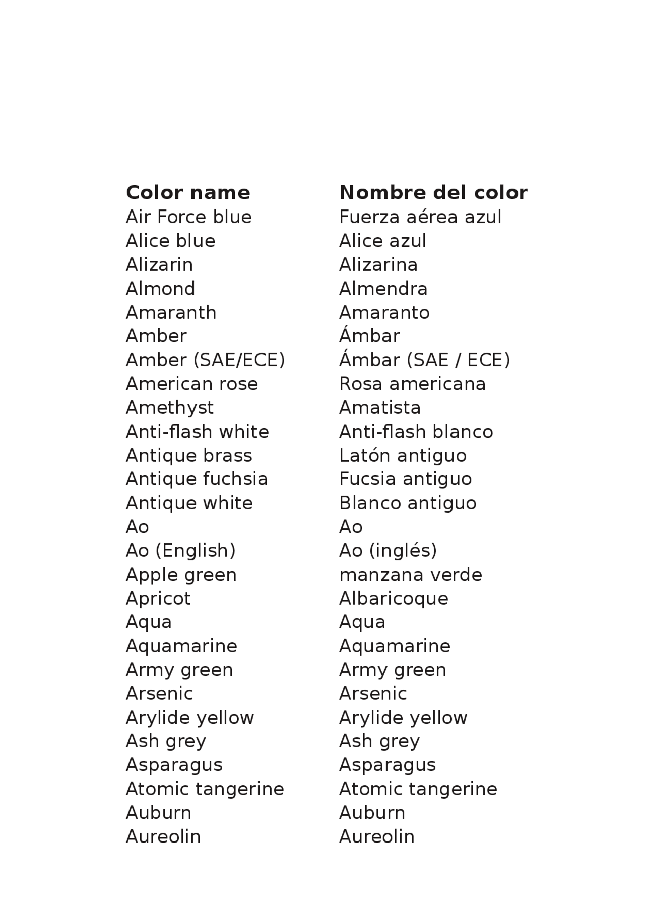 Definicion de colores latex Docsity