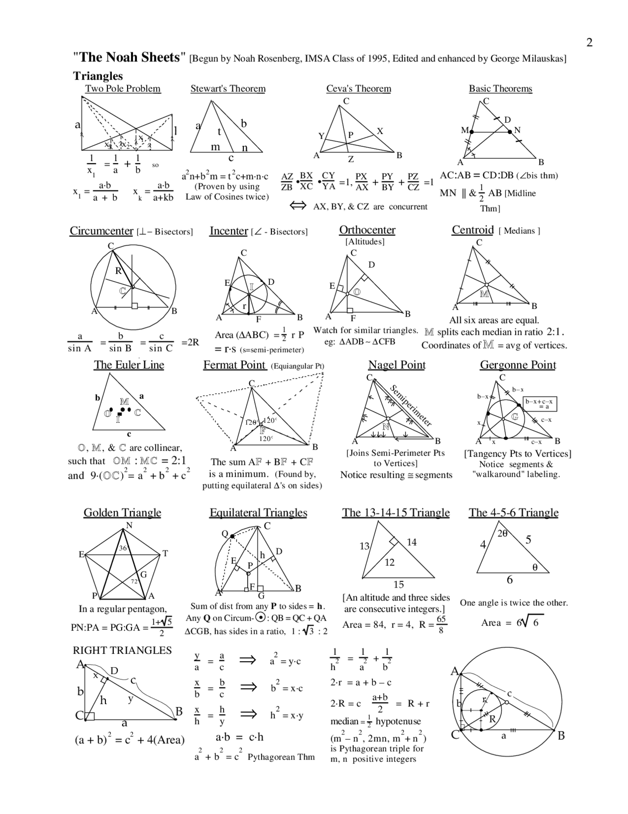 Advanced Mathematics theory - Docsity