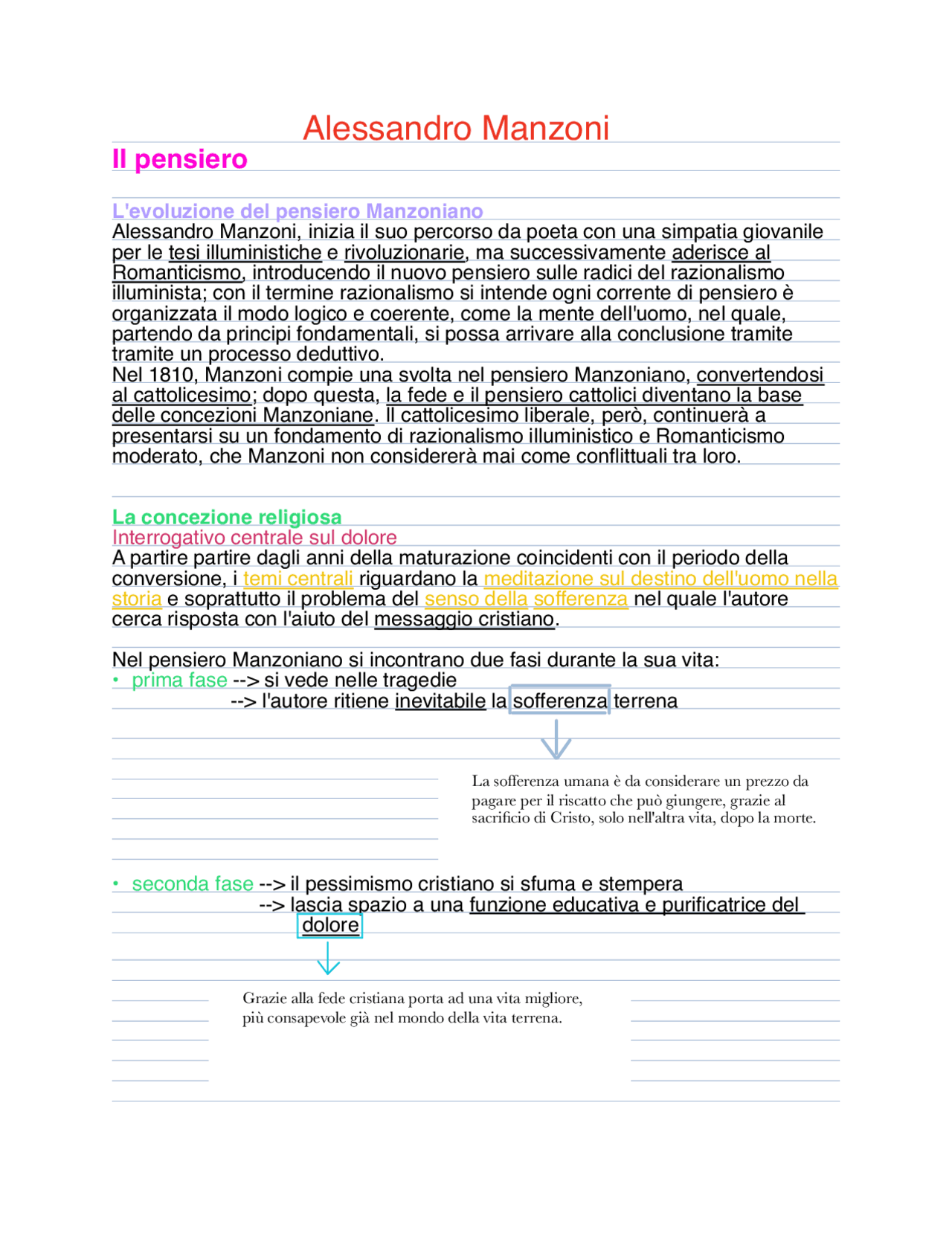 Il Manzoni e gli ideologi francesi. Studi sul pensiero e sull’arte di Alessandro Manzoni con Il Manzoni e gli ideologi francesi. Studi sul pensiero e sull’arte di Alessandro Manzoni con