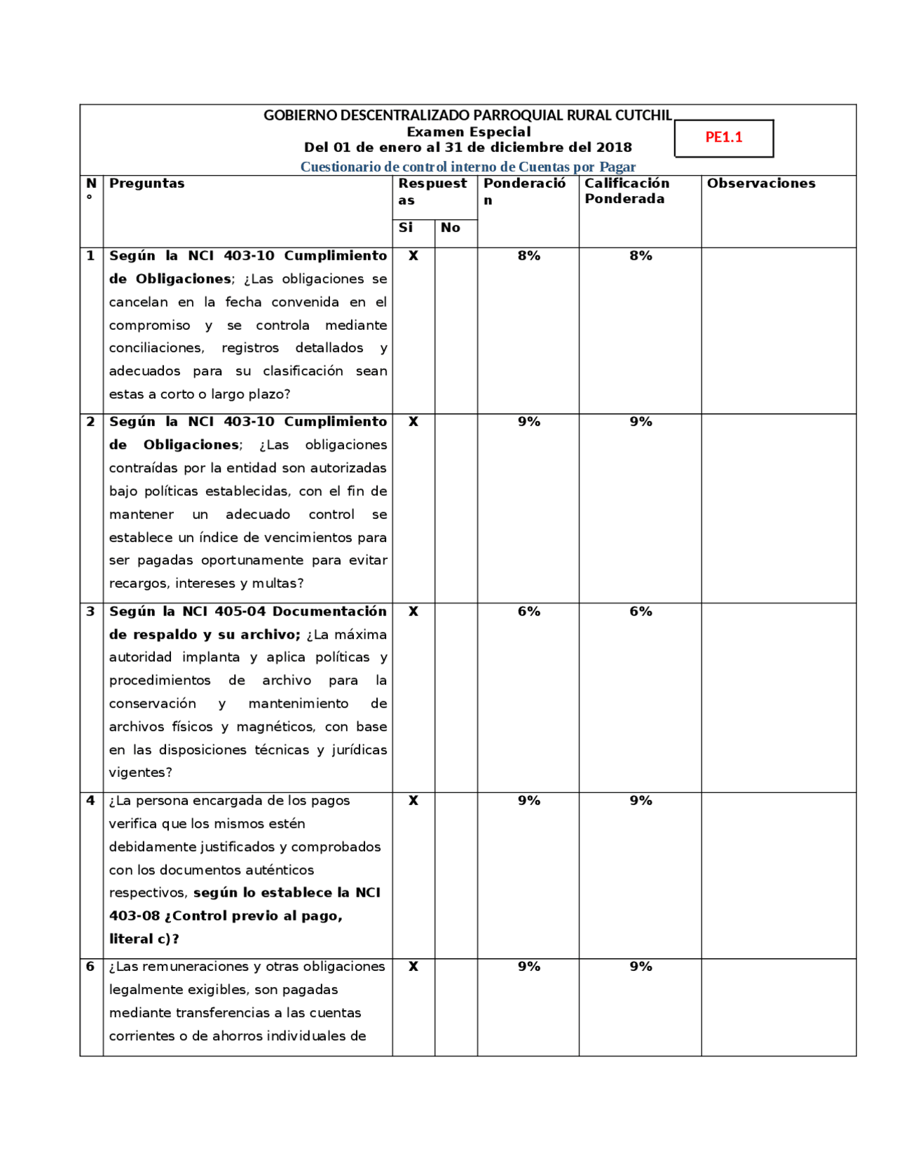 Cuestionario De Control Interno Docsity