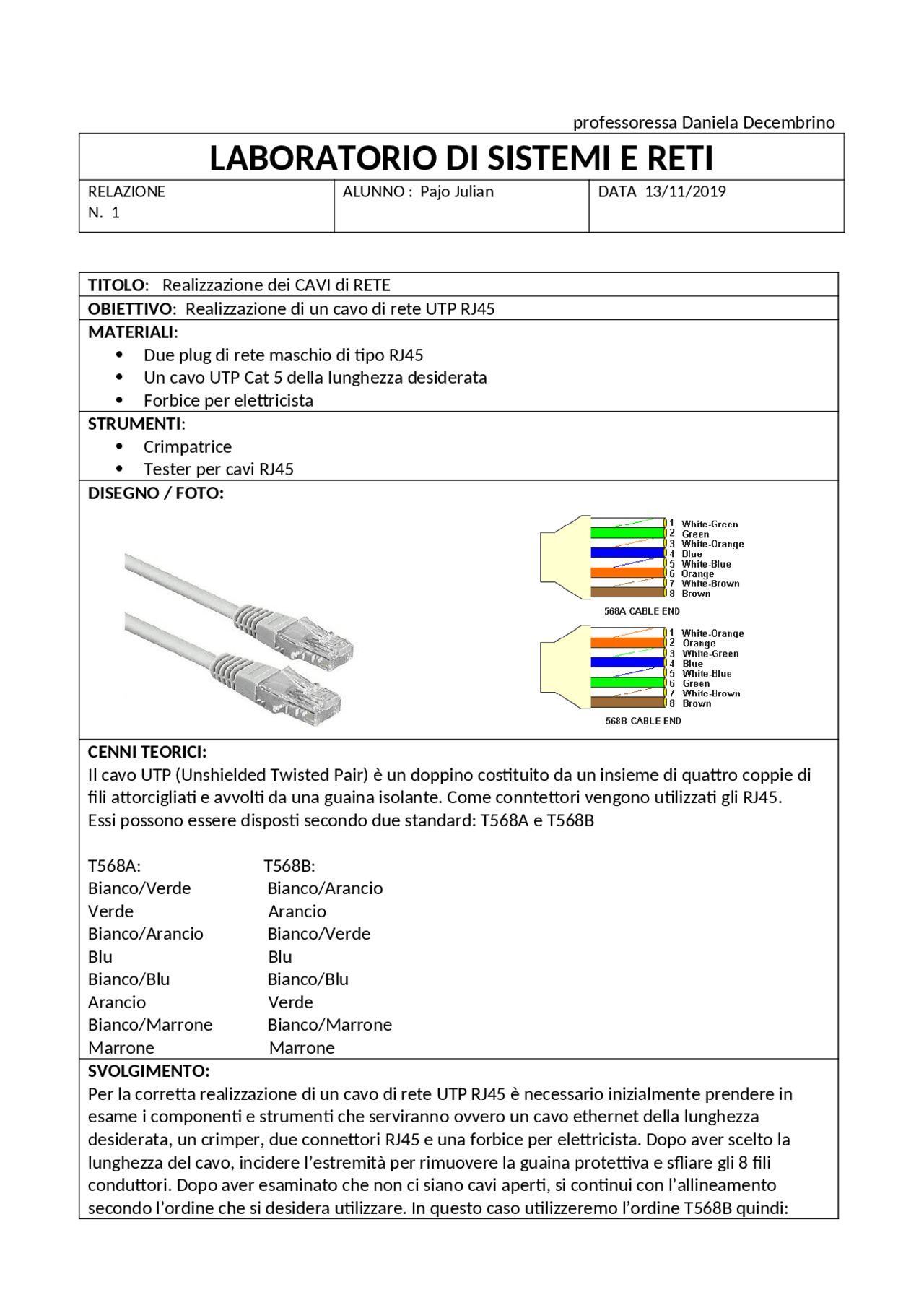Spelafili P&S Legrand Rosso Per Coppie Intrecciate UTP – Modello PSST, Nuovo
