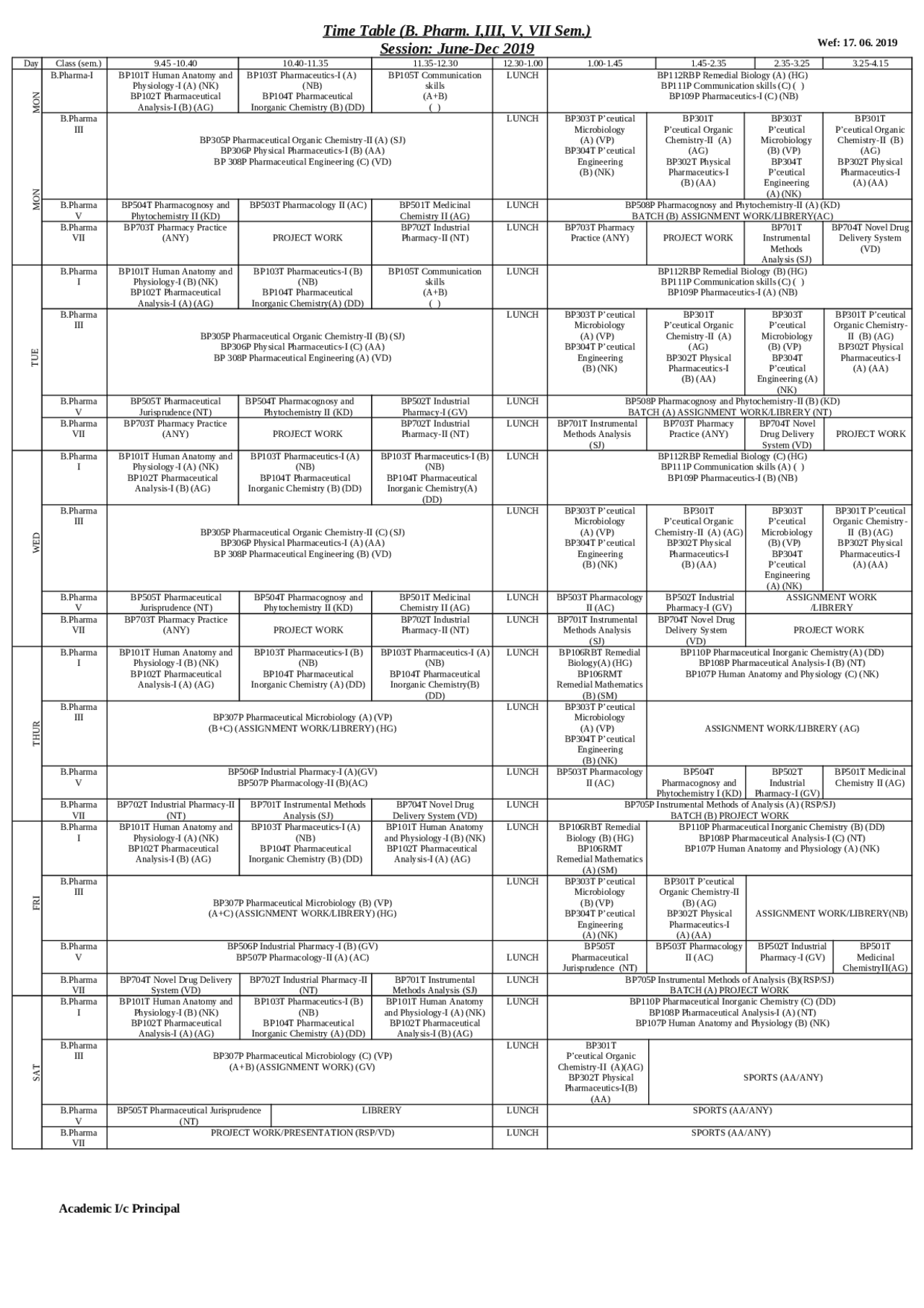 Subject Module. Time Table Time table which arrange the all subject according to time schedule ...