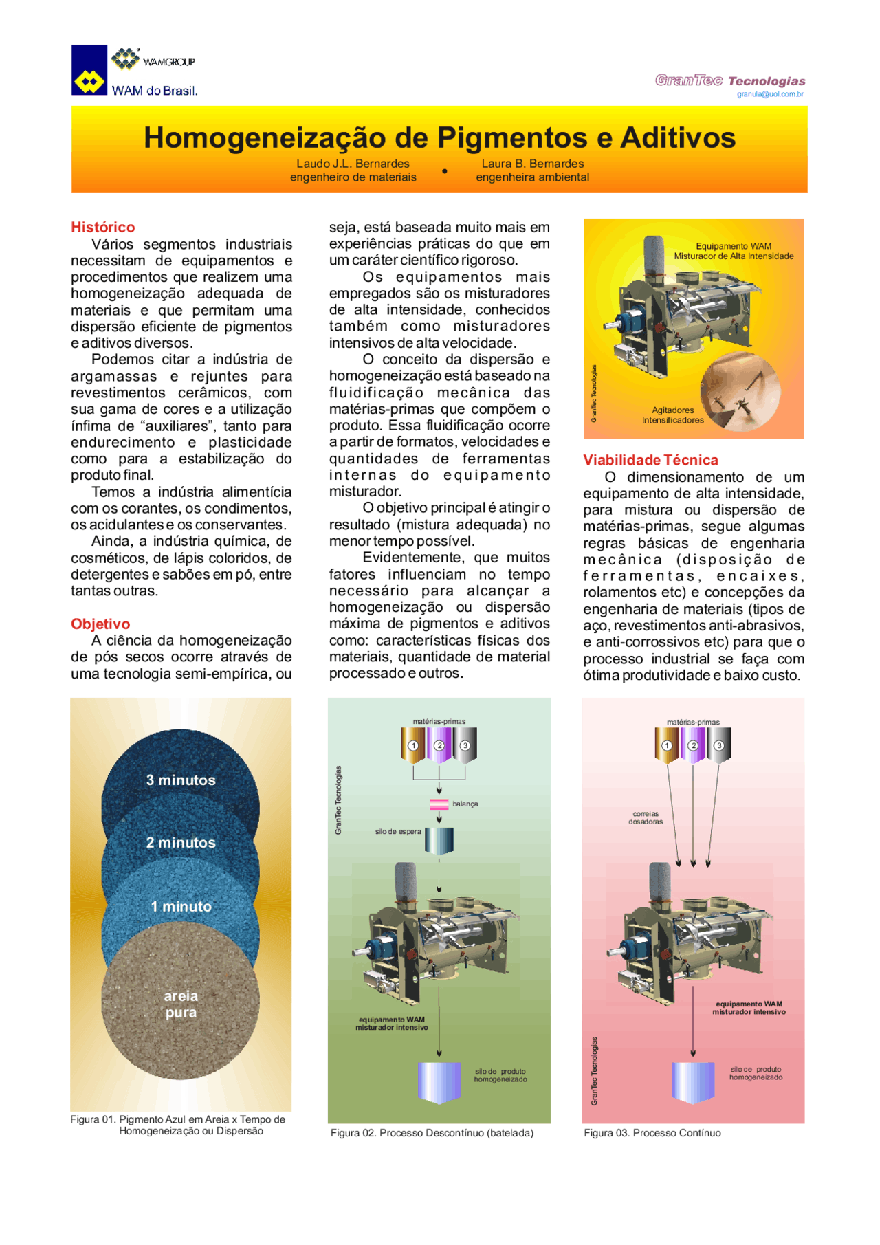 Homogeneização de Pigmentos - Docsity