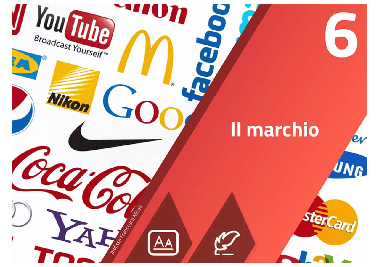 Storia e identificazione di un marchio - Docsity