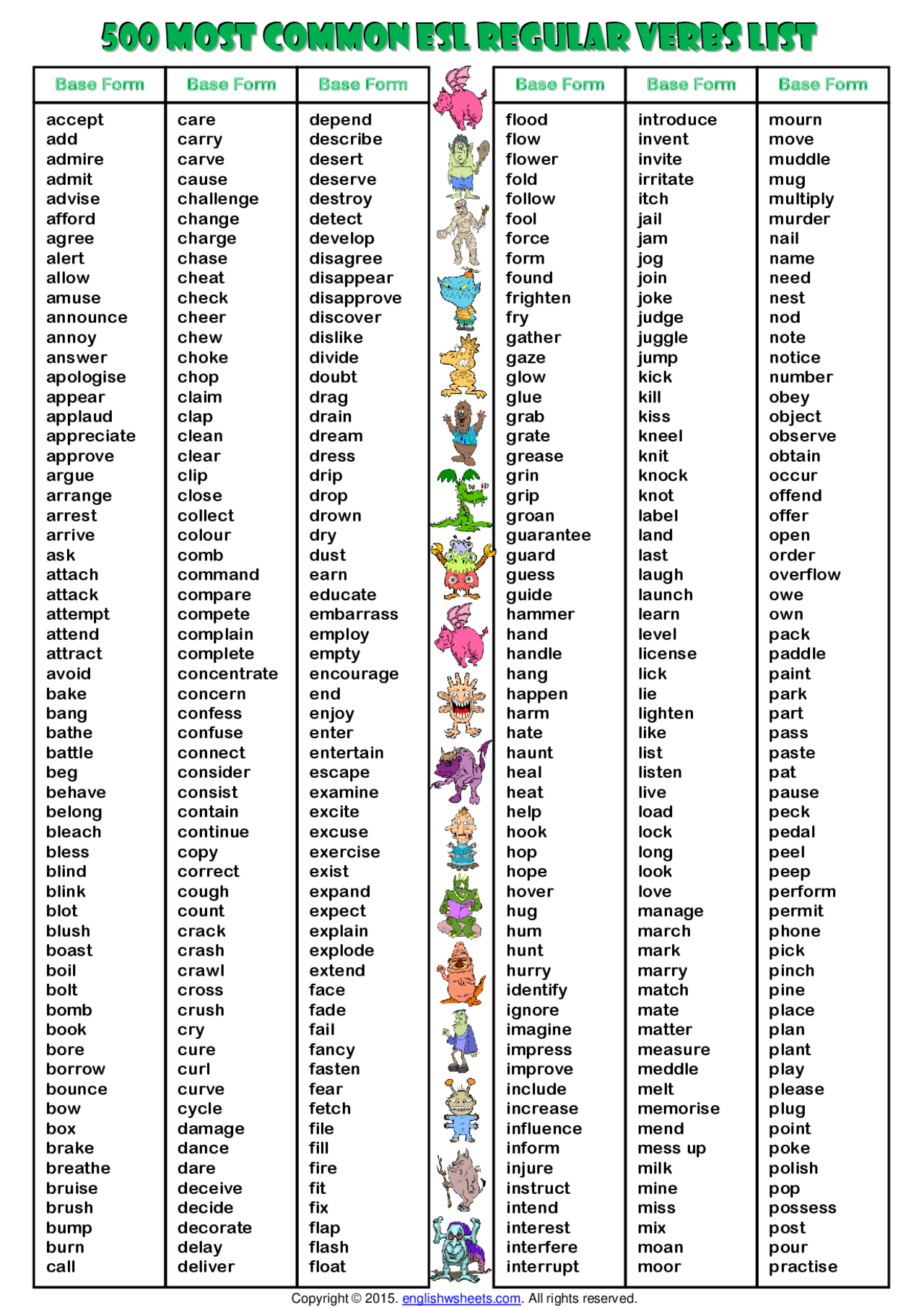 500 most common esl regular verbs list.pdf | Slides Linguística | Docsity