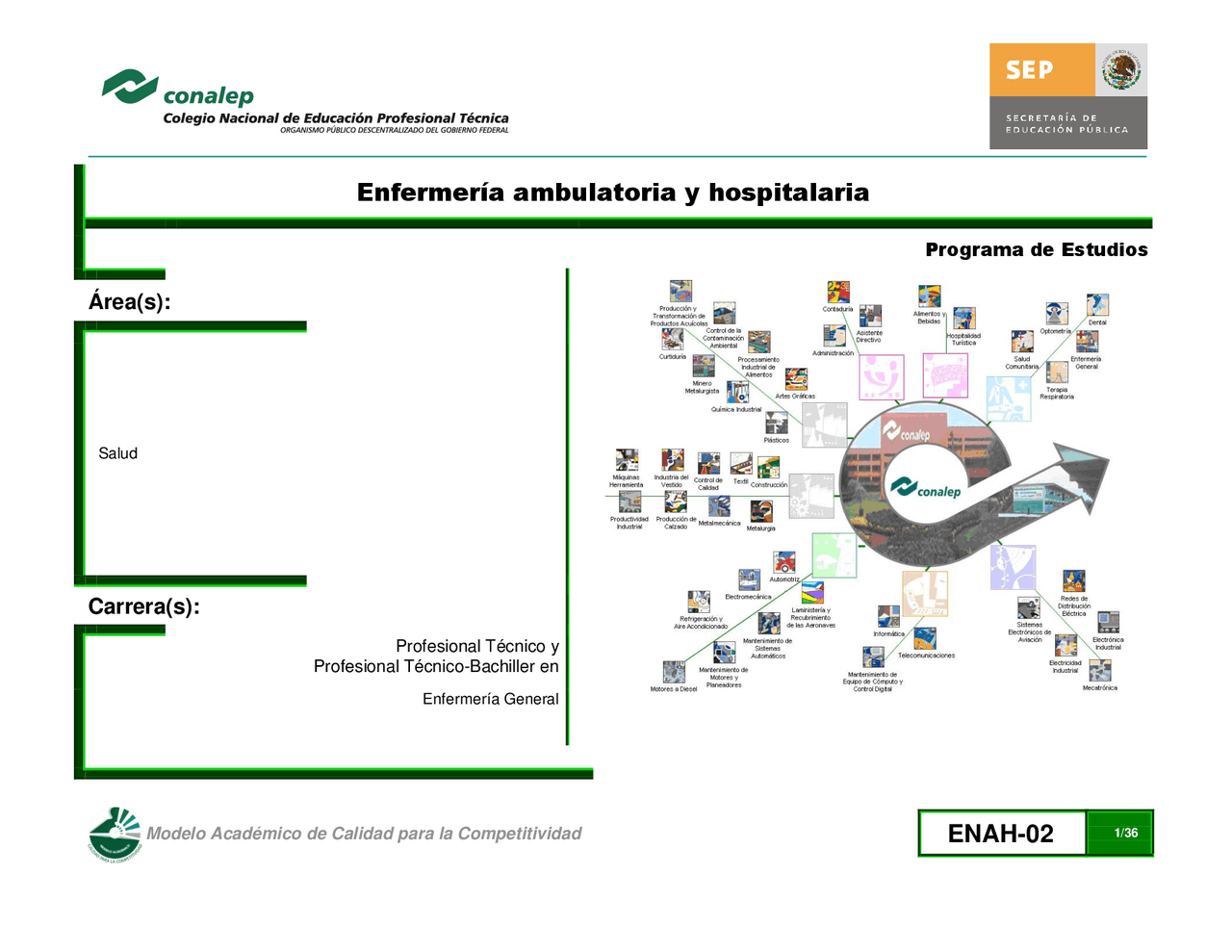 Programas de Estudio CONALEP de Enfermería Ambulatoria y Hospitalaria