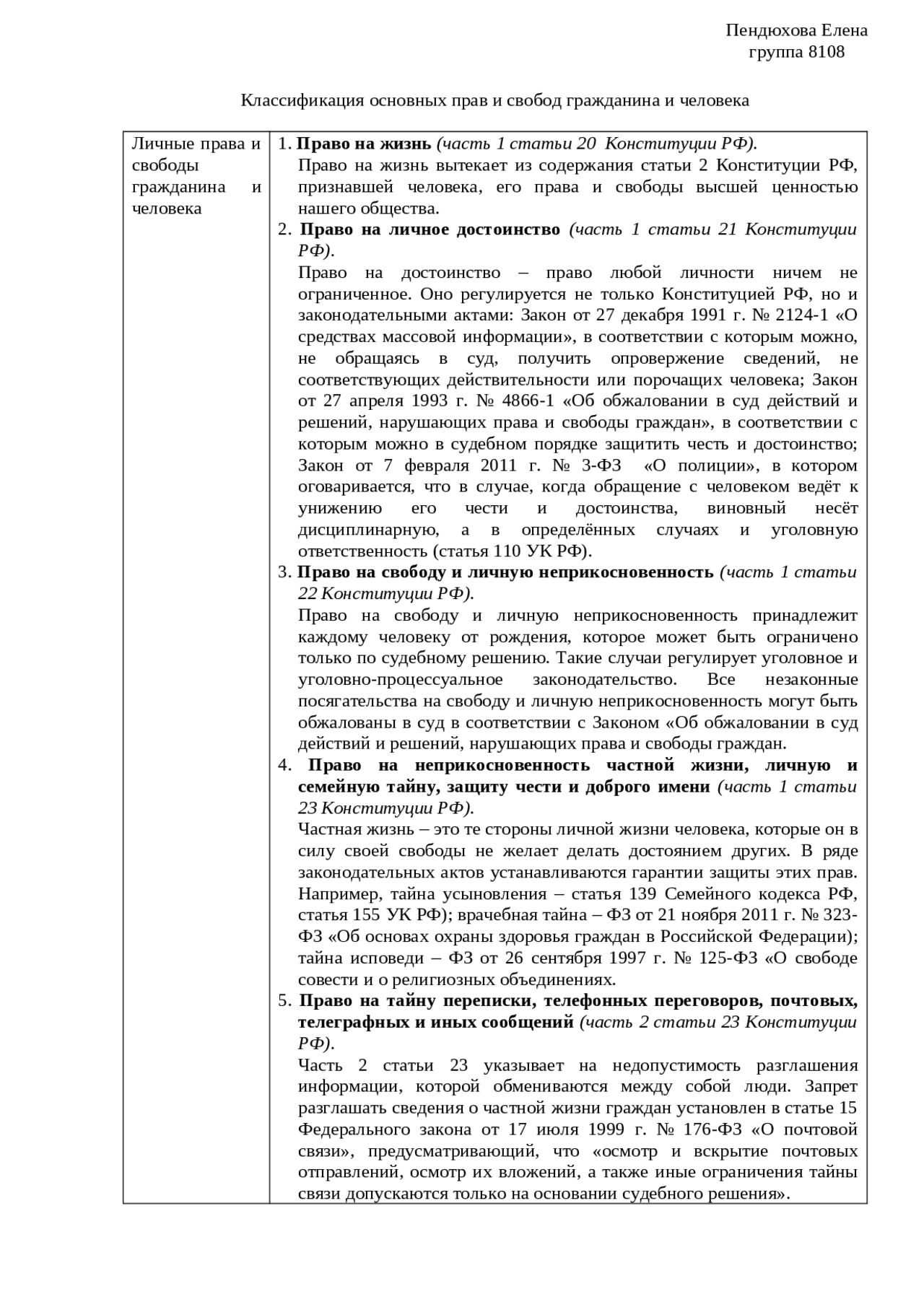 Классификация прав человека - Docsity