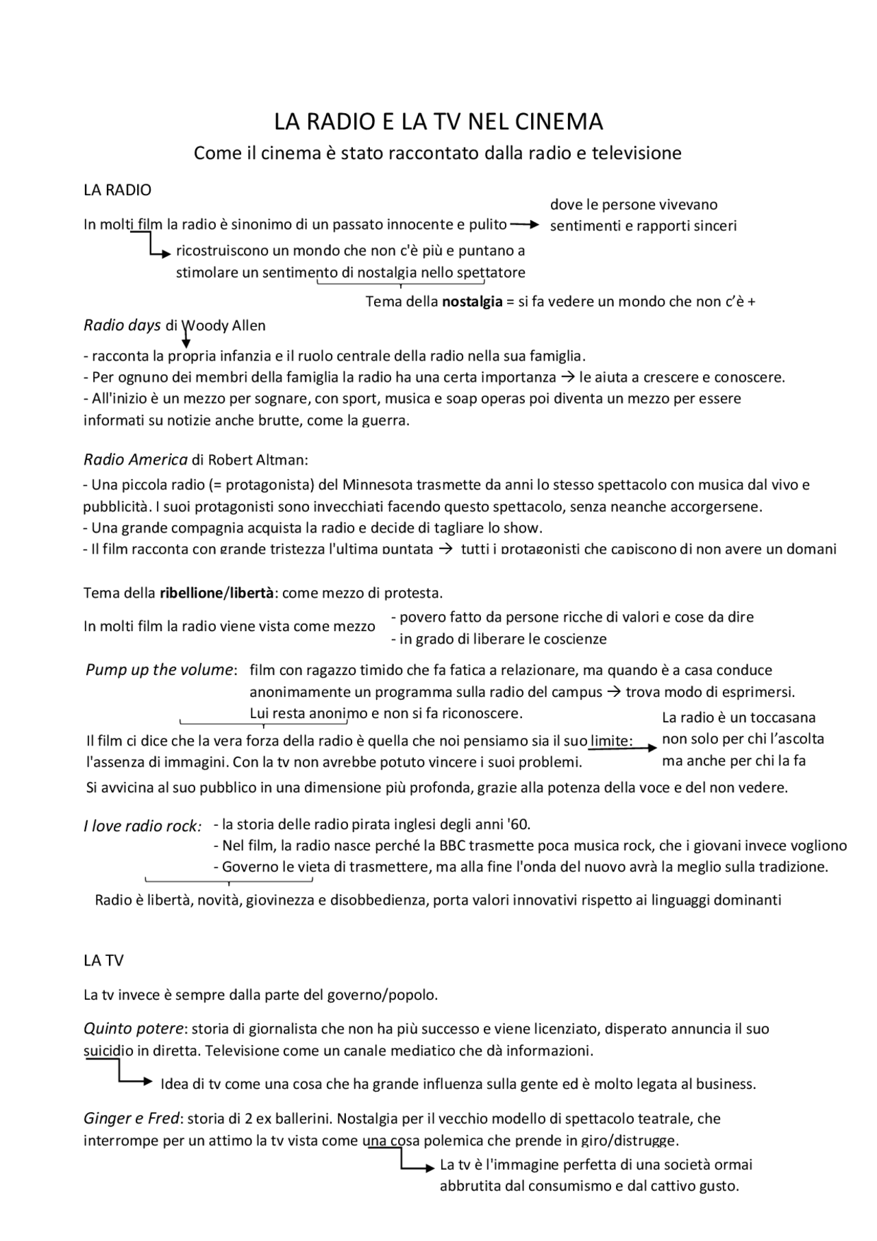 La Radio E La Tv Nel Cinema Docsity