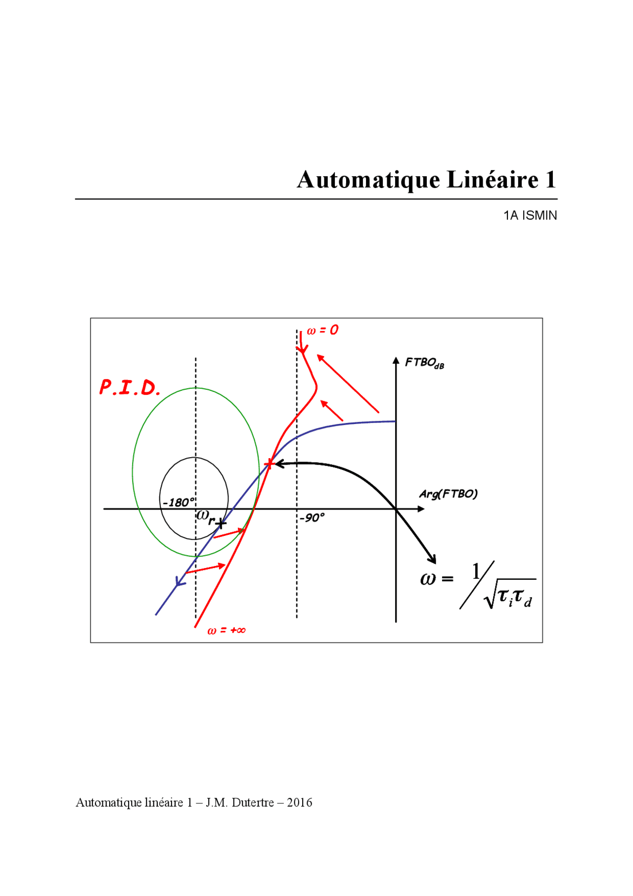 Automatisation Courbe Automatique cours et exercices - Docsity