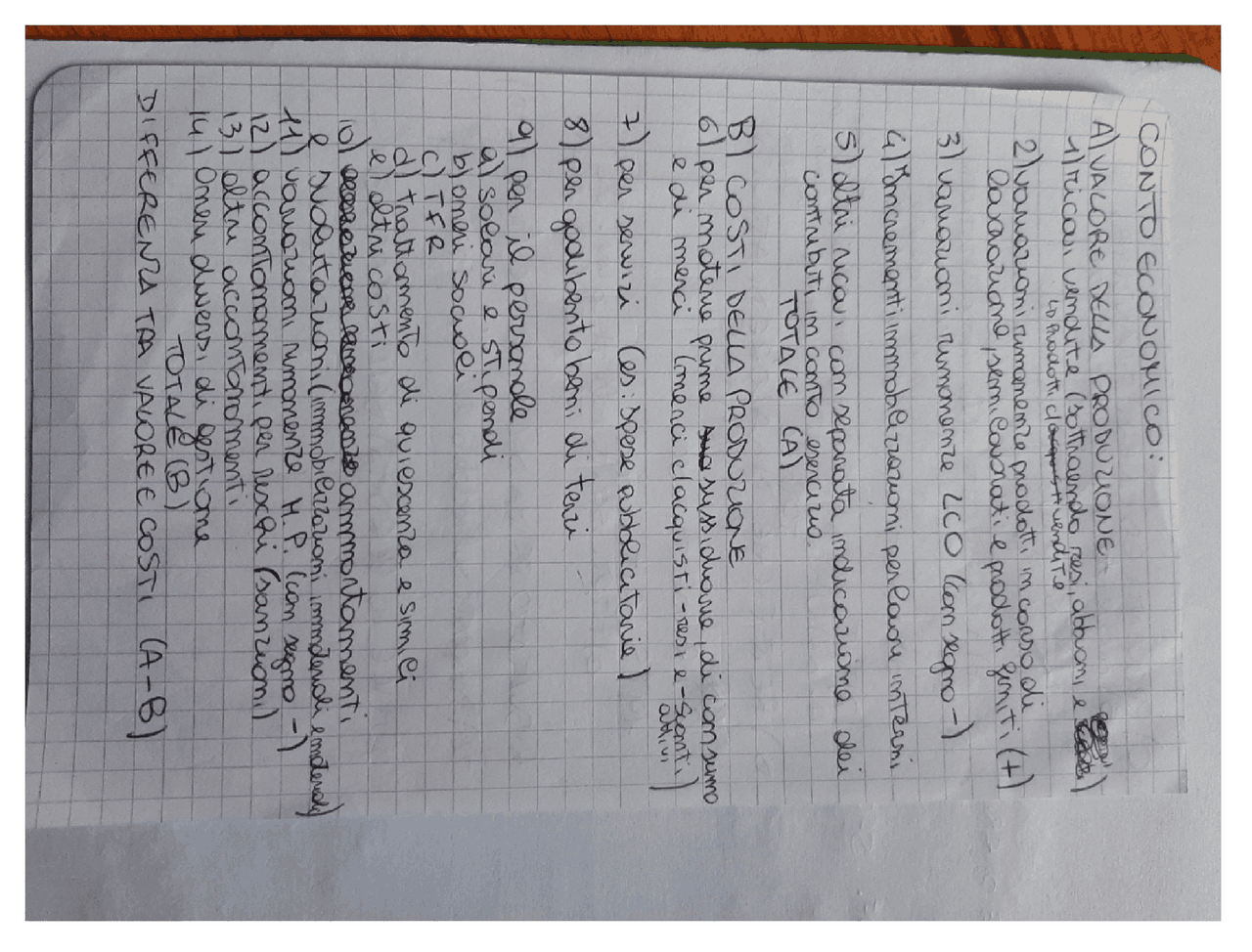 Schema esercizi economia aziendale 1 - Docsity