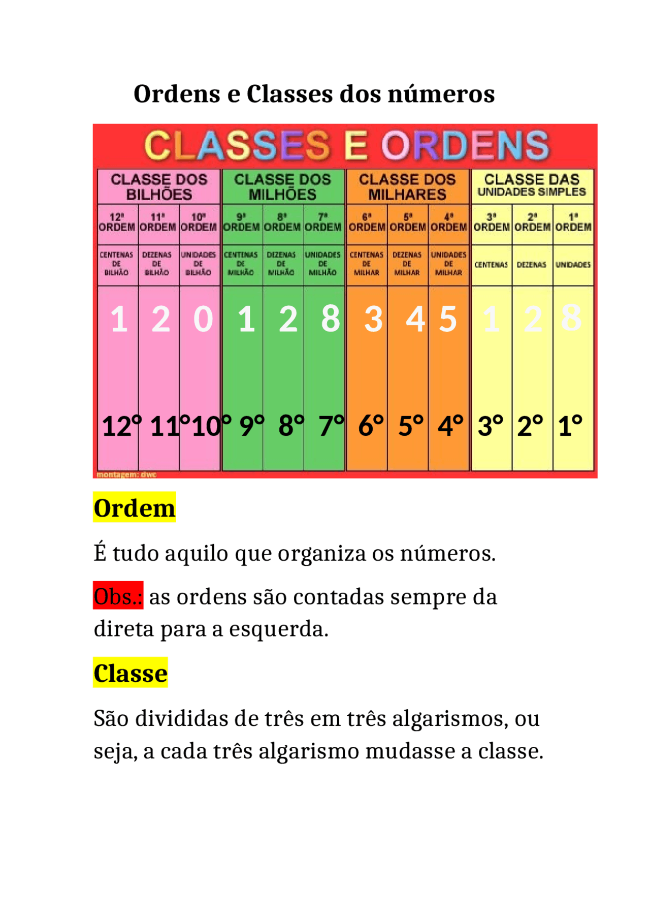 Atividades De Ordem E Classe - NAZAEDU
