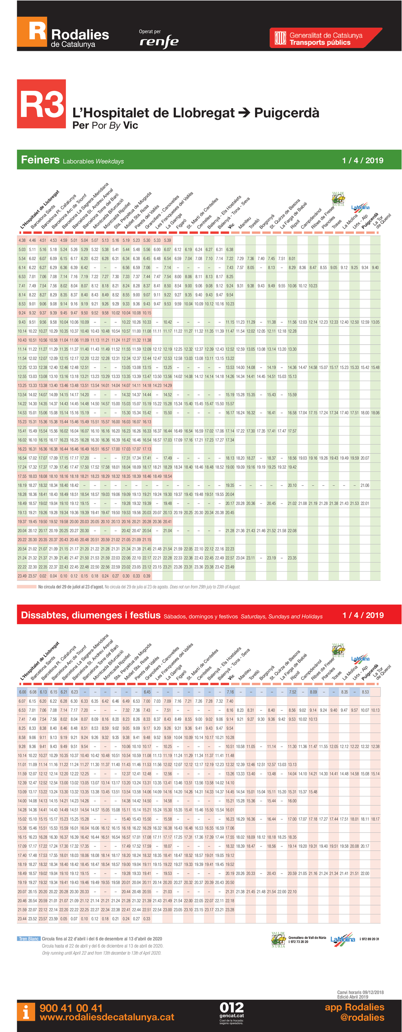 R3 rodalies de catalunya - Docsity