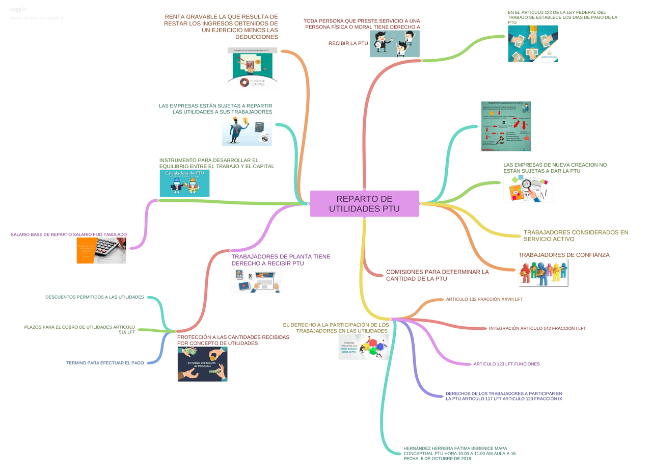 reparto-de-utilidades-docsity