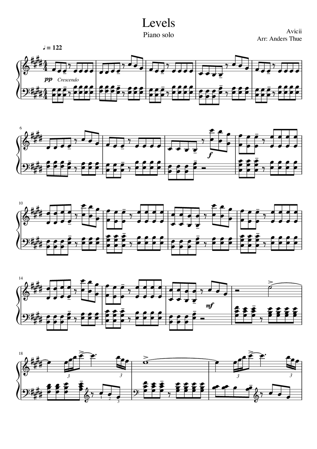 Levels (Avicii) Spartito Appunti di Musica Docsity