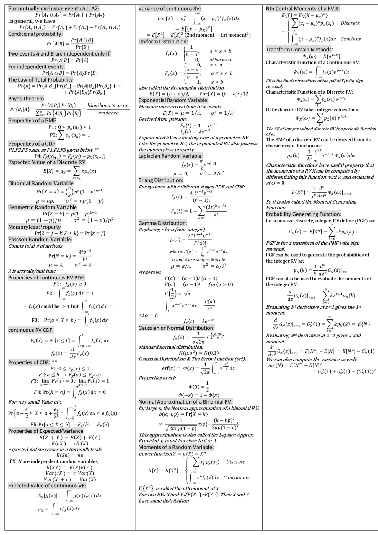 Formula Sheet for Probability Study Guides, Projects, Research