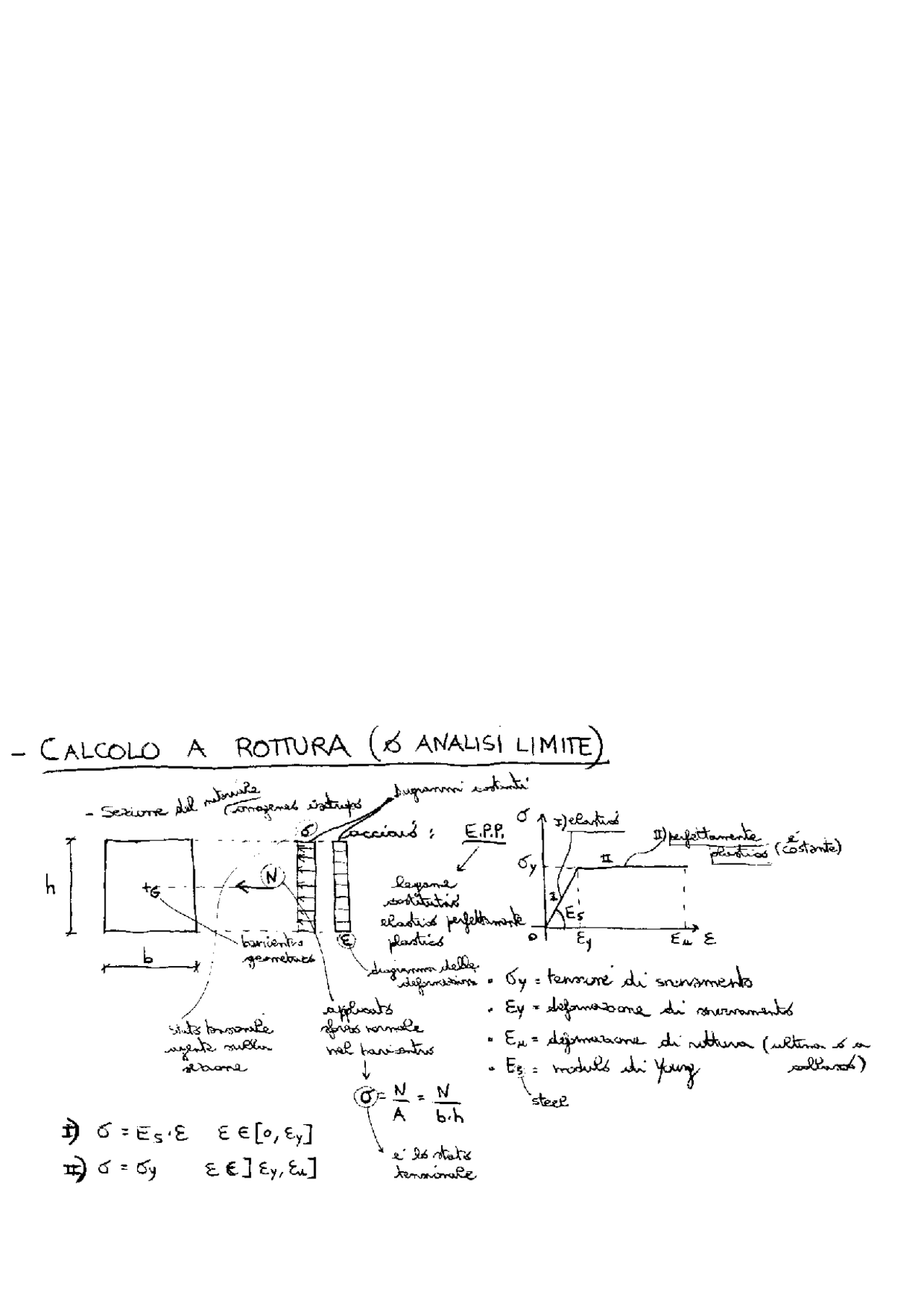 Plasticità o Calcolo a rottura - Tecnica delle Costruzioni - Prof ...