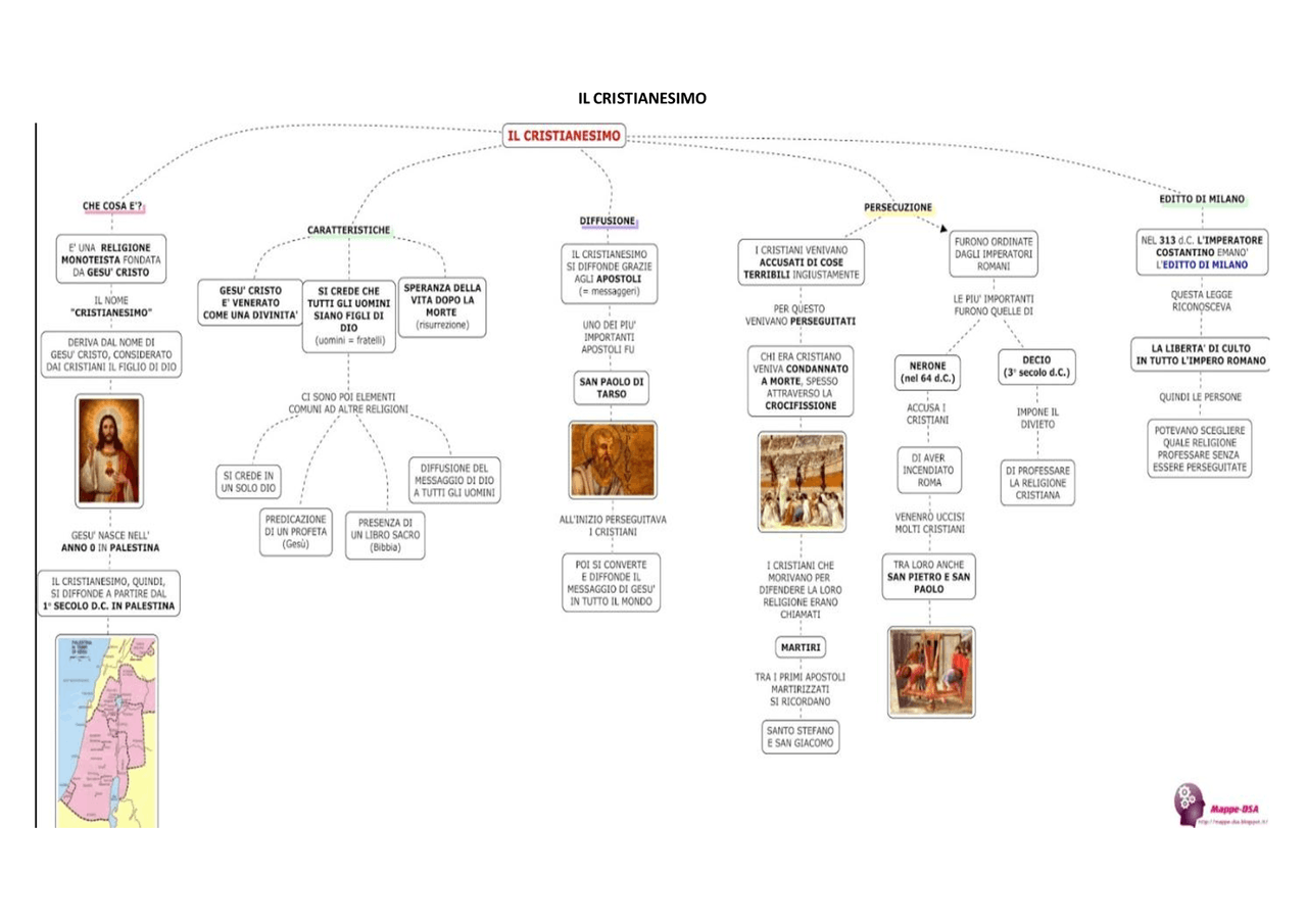 IL CRISTIANESIMO MAPPA CONCETTUALE Schemi E Mappe Concettuali Di IL CRISTIANESIMO MAPPA CONCETTUALE Schemi E Mappe Concettuali Di
