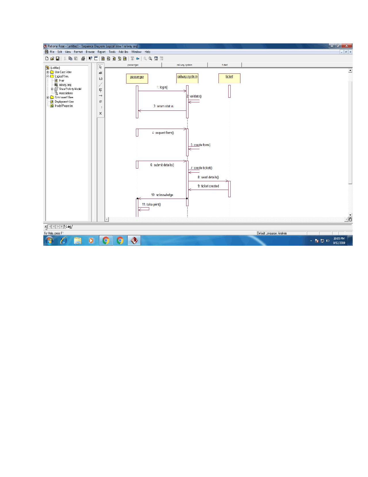Sequence Diagramdiagram Docsity