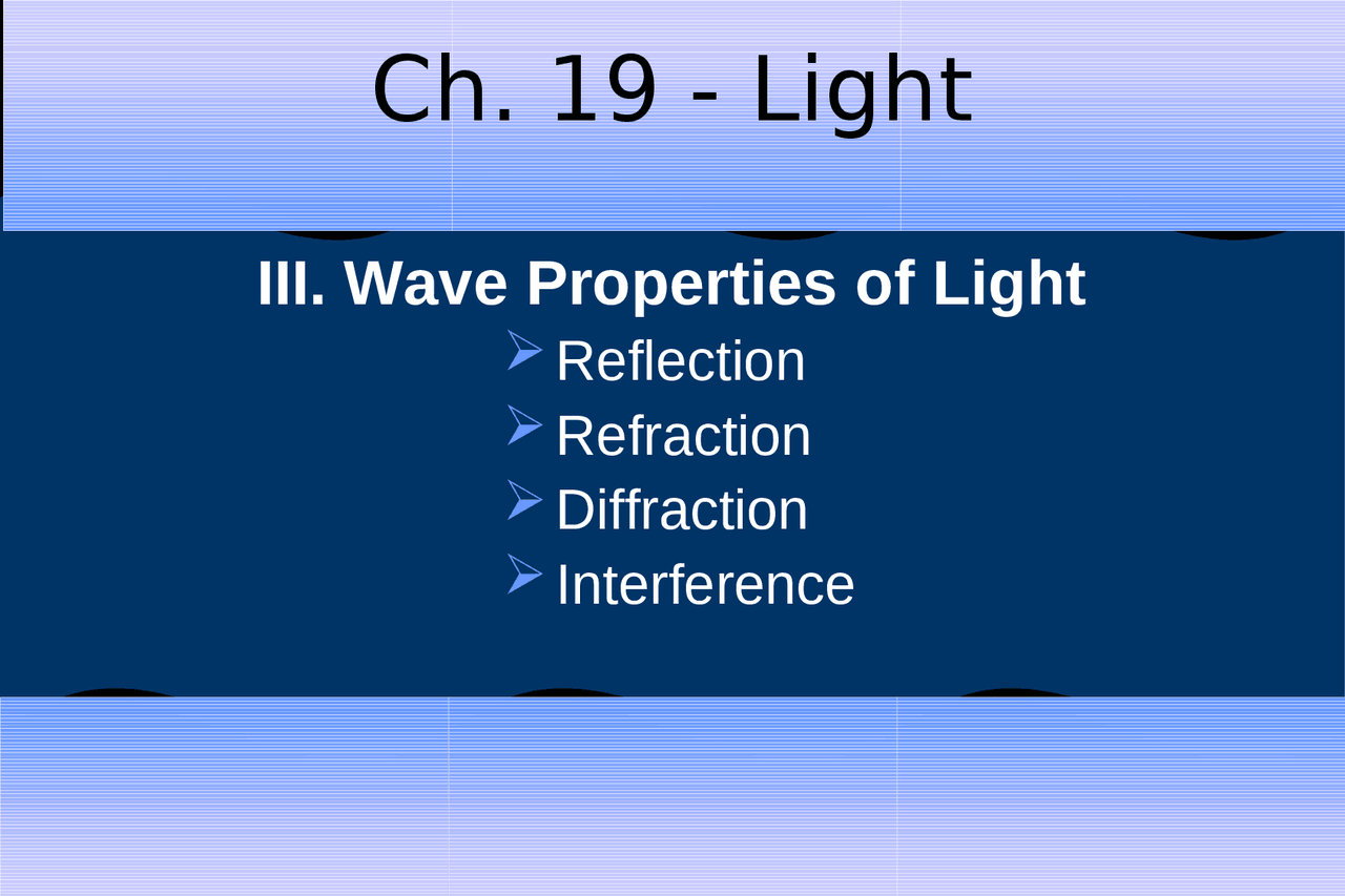 Interference Of Light Docsity