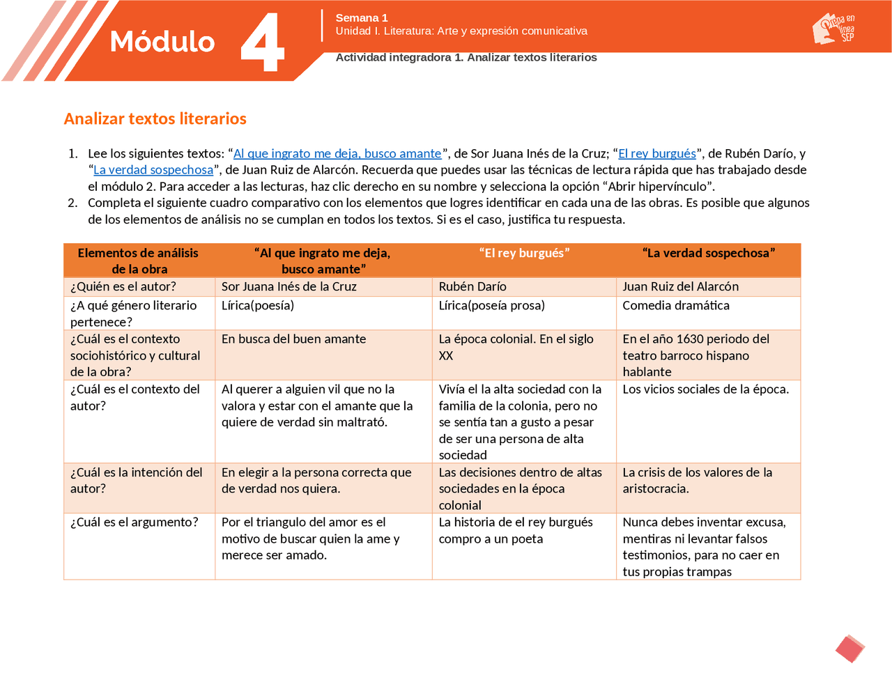 Tabla comparativa de prepa en linea sep - Docsity