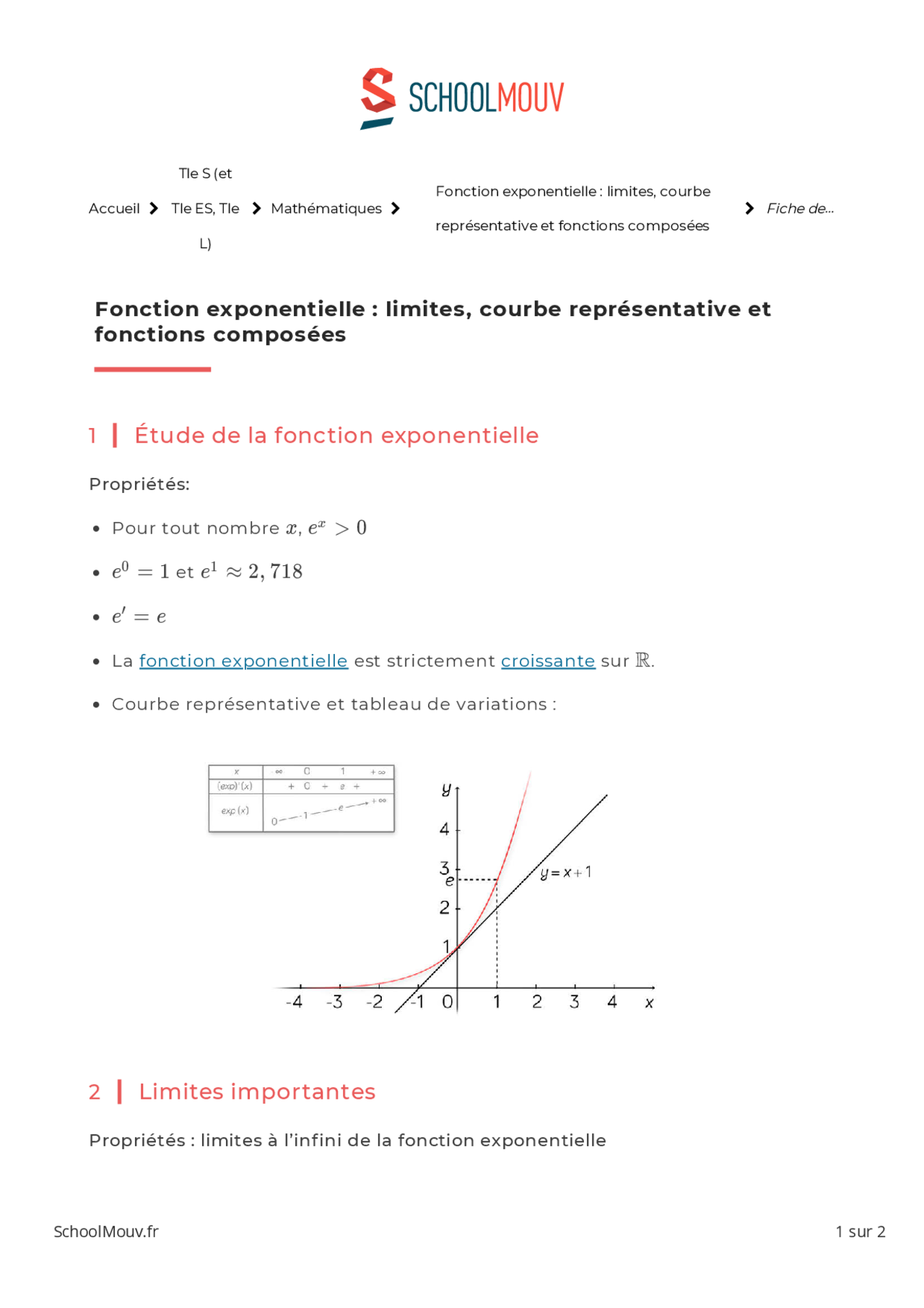 Fonction exponentielle: limites, courbe représentative et fonctions ...