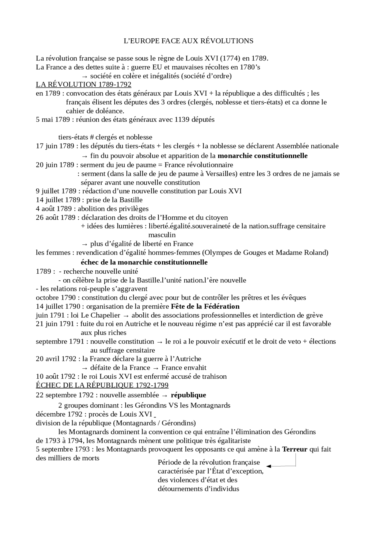 L europe Face Aux Révolutions Fiche De Revision Pdf