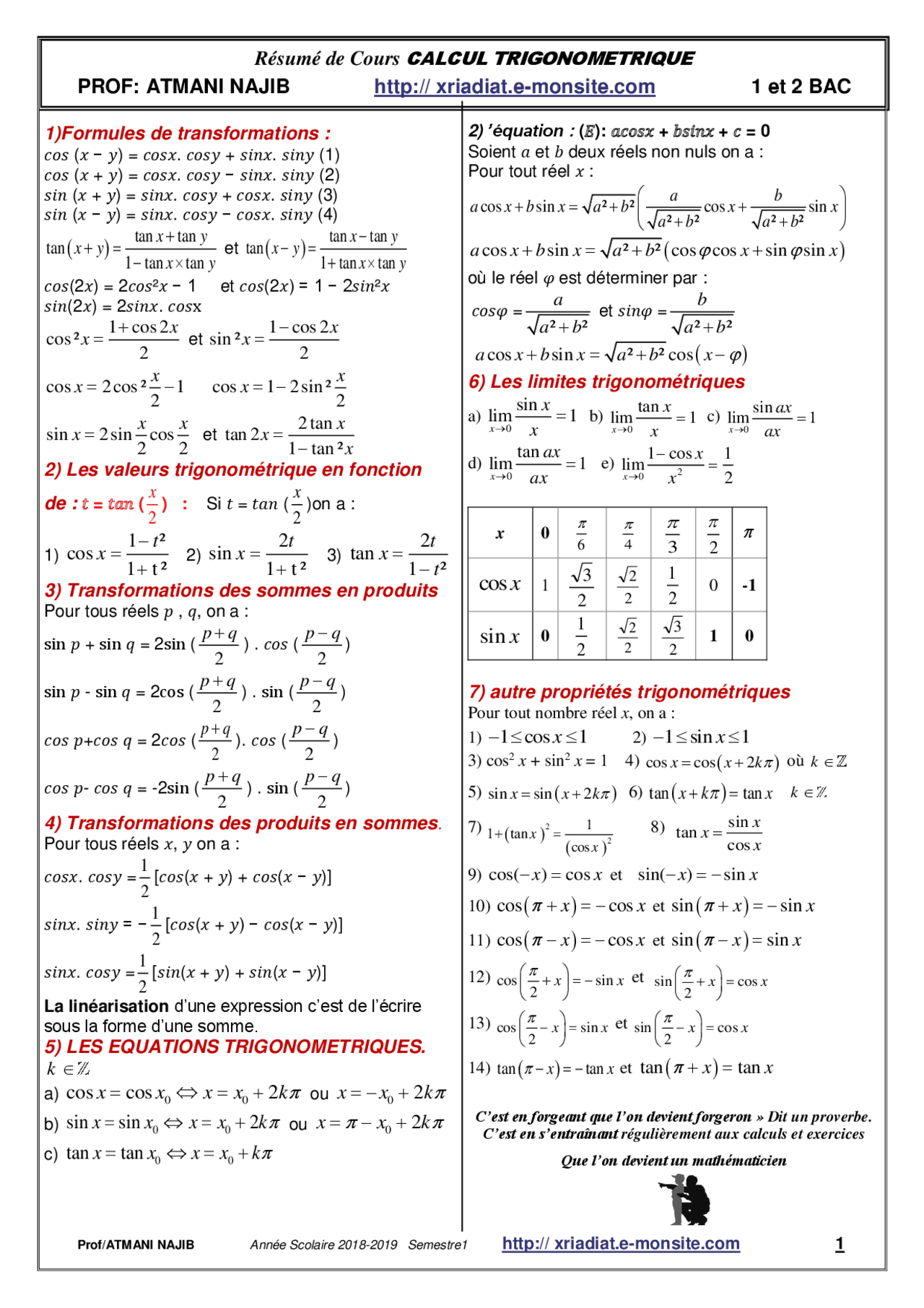 Trigonométrie (règles) - Docsity