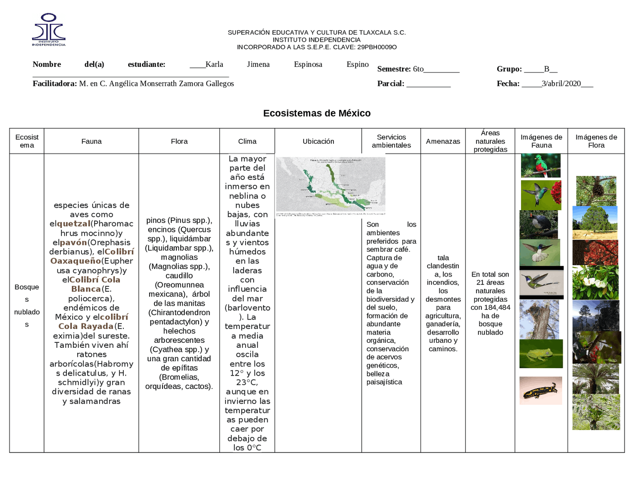 Ecosistemas De Mexico Biodiversidad En M xico By Sandra Alvarez