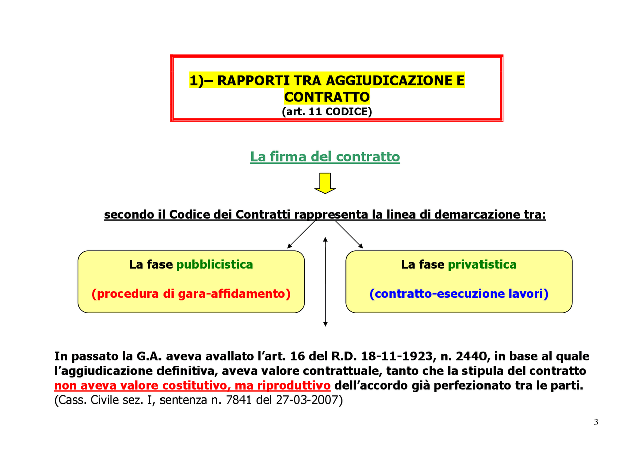 Riassunto codice degli appalti D.lgs. 50/2016 Sintesi del corso di Diritto Civile Docsity Riassunto codice degli appalti D.lgs. 50/2016 Sintesi del corso di Diritto Civile Docsity