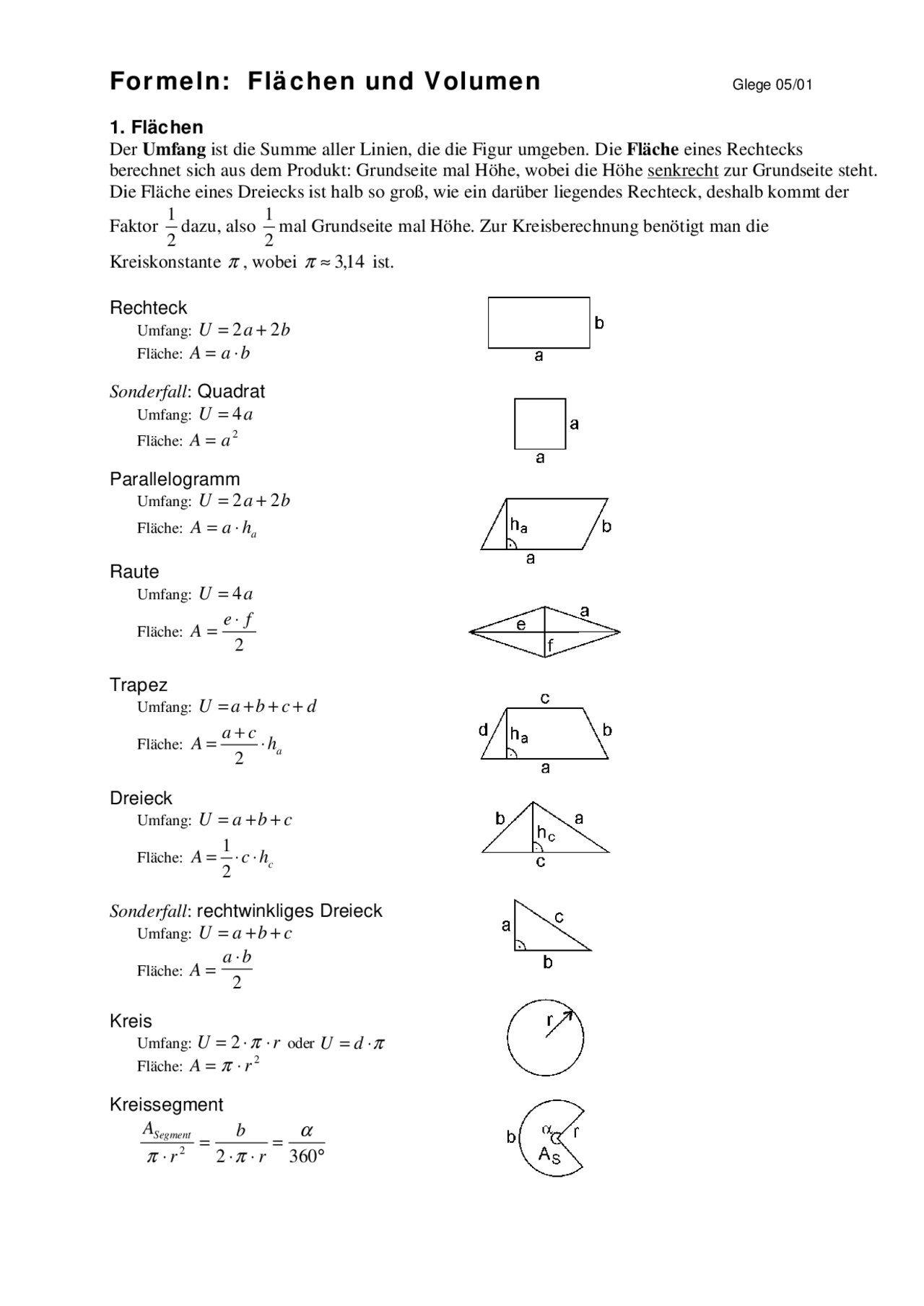 Flächen und Volumen Geometrie (Formelblatt) Formelsammlungen