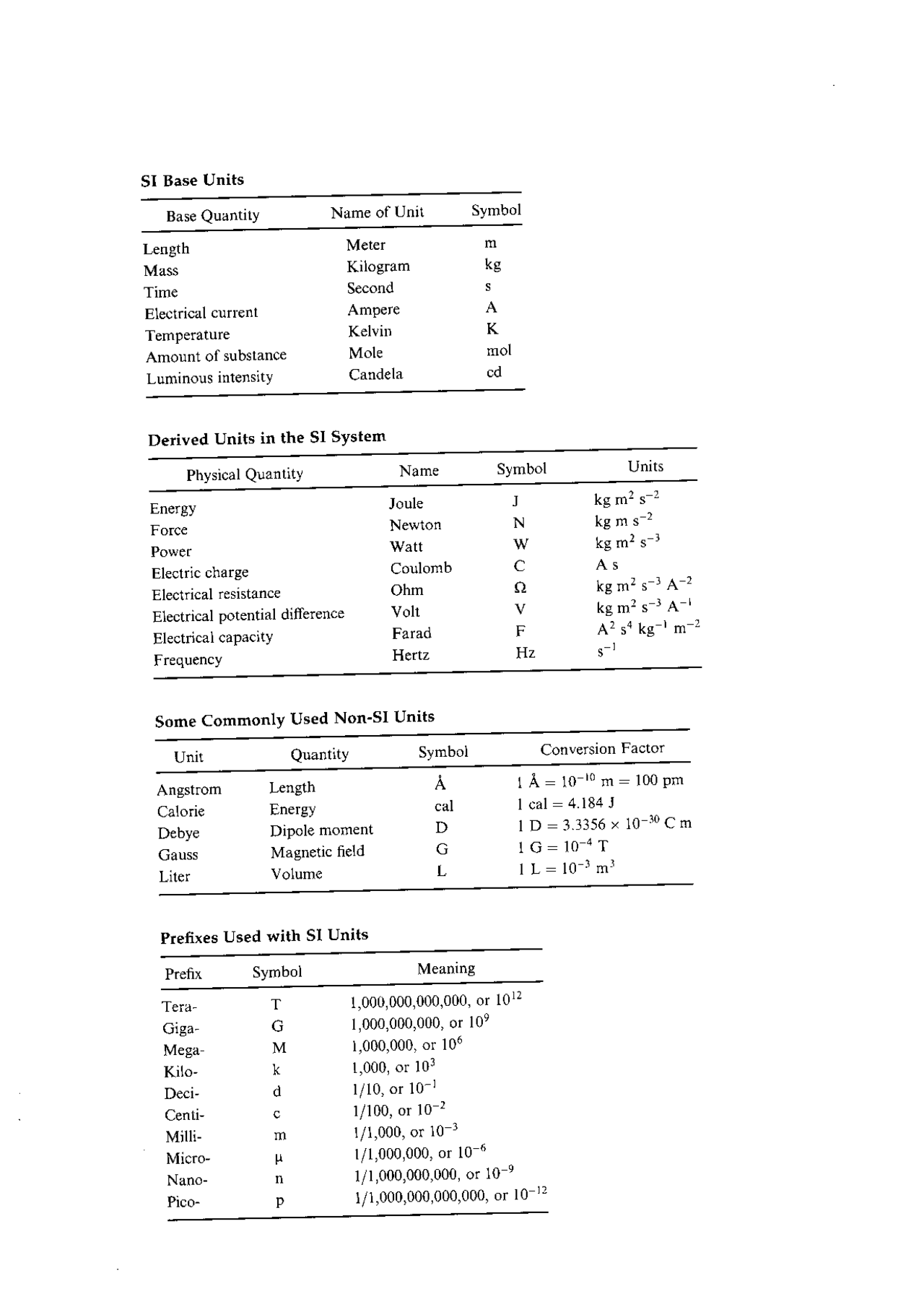 Physical Chemistry For The Chemical Sciences Solution Raymond Chang John W Thoma Jr Docsity