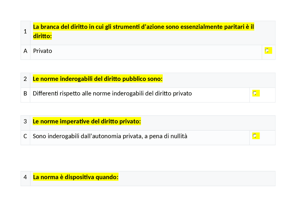Dispensa domande con risposte Istituzioni di diritto privato II Pegaso