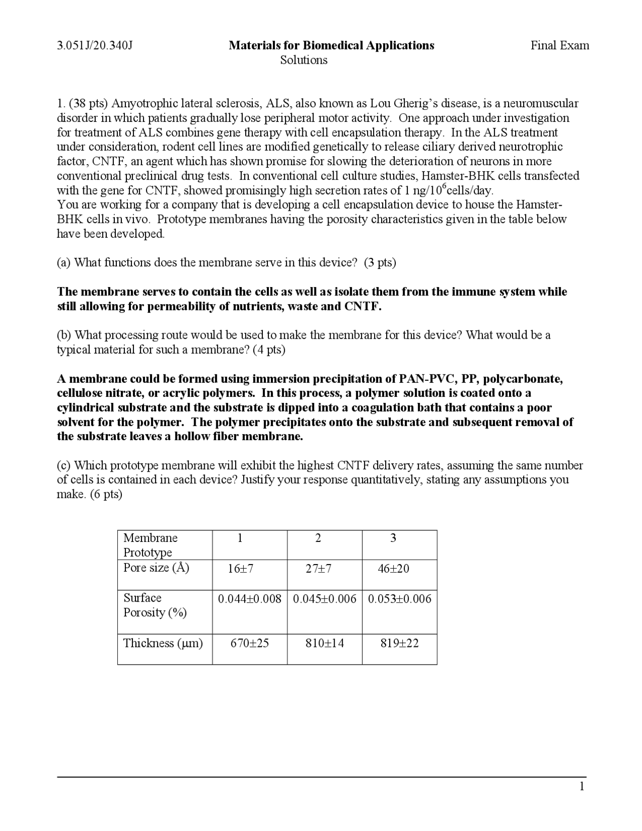 Materials for Biomedical Applications final exam with full answers