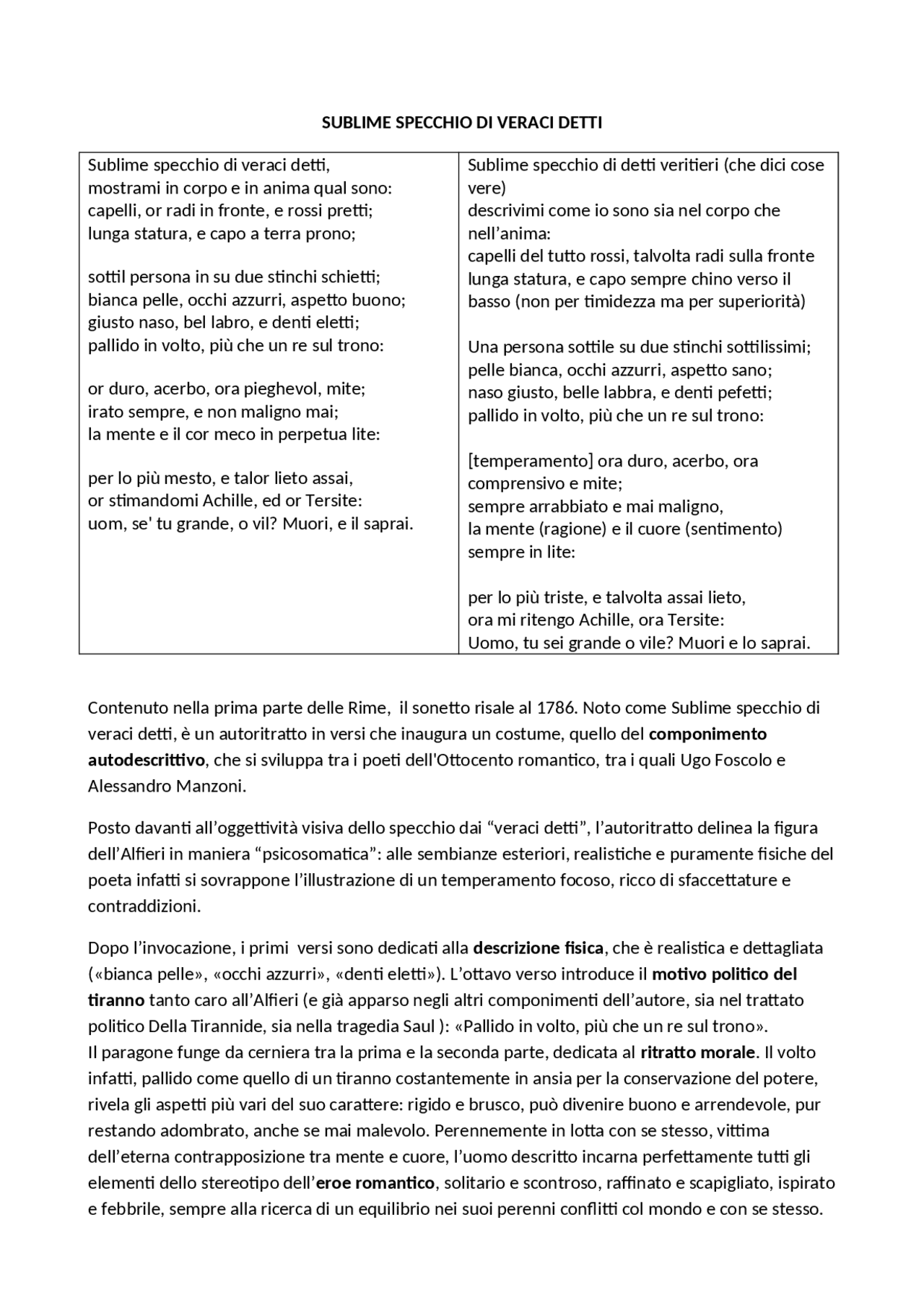 SUBLIME SPECCHIO DI VERACI DETTI Appunti di Letteratura Italiana Docsity SUBLIME SPECCHIO DI VERACI DETTI Appunti di Letteratura Italiana Docsity