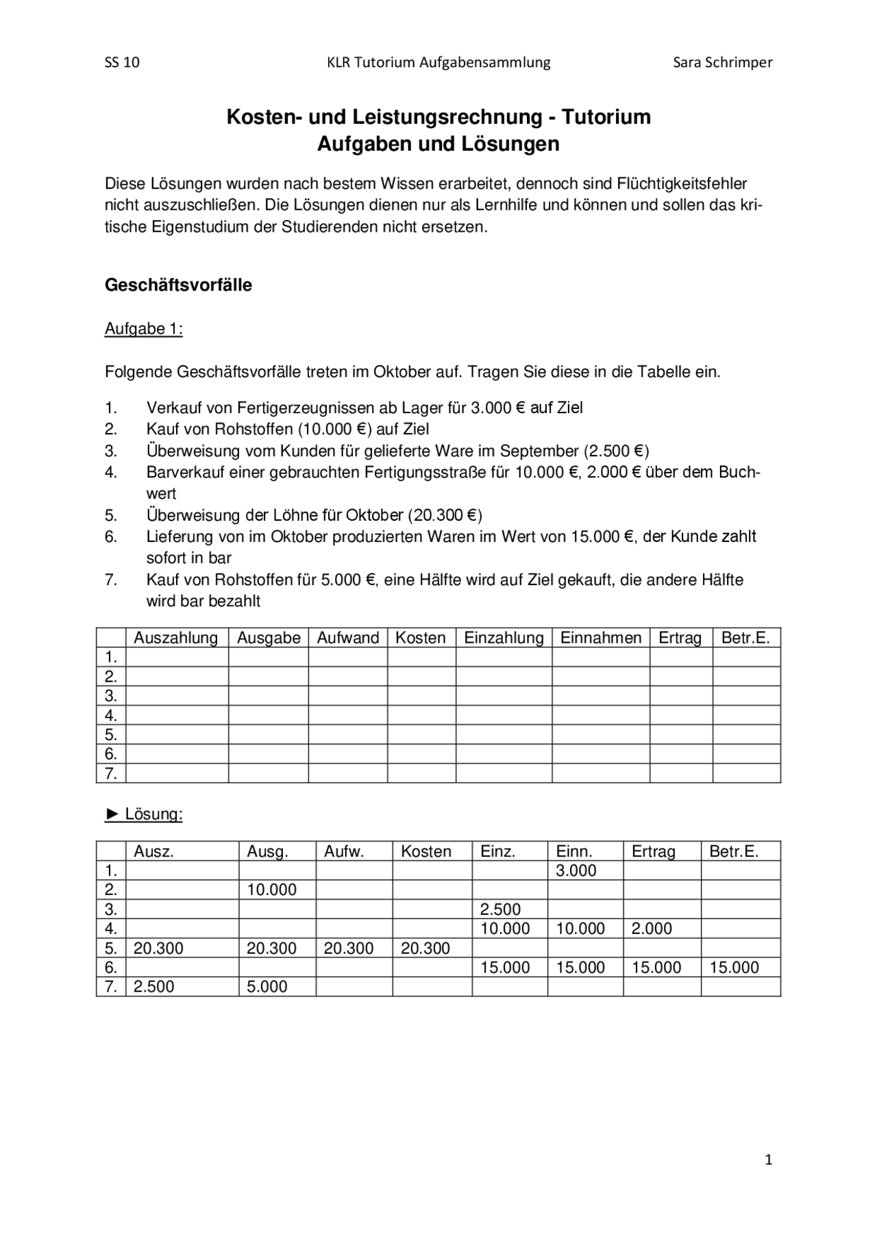 Kosten Und Leistungsrechnung Aufgaben Aufgaben und Lösungen Kosten- und Leistungsrechnung SS 2010 | Übungen