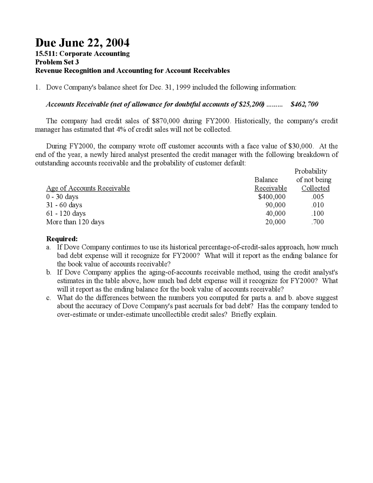 Revenue Recognition and Accounting for Account Receivables problem