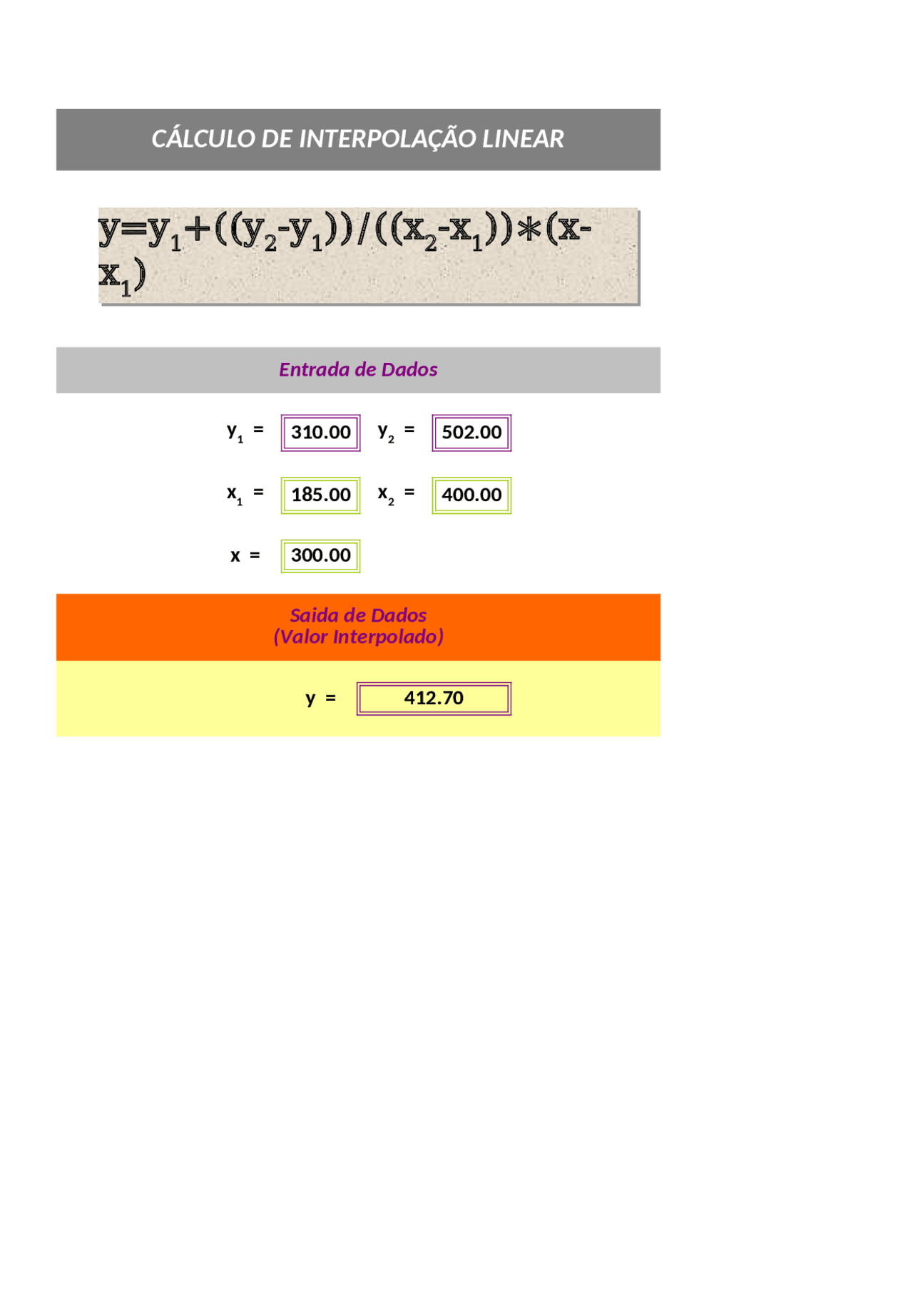 CÁLCULO DE INTERPOLAÇÃO LINEAR - Docsity