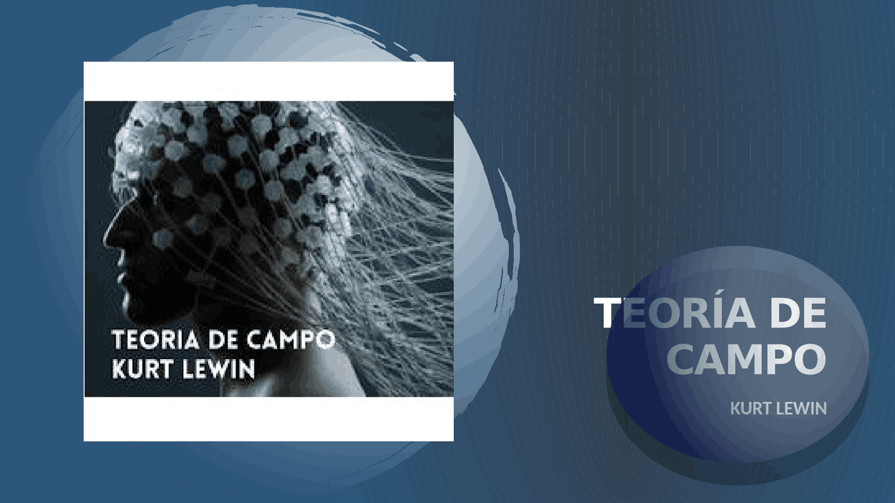 Teoría de Campo de Kurt Lewin - Docsity