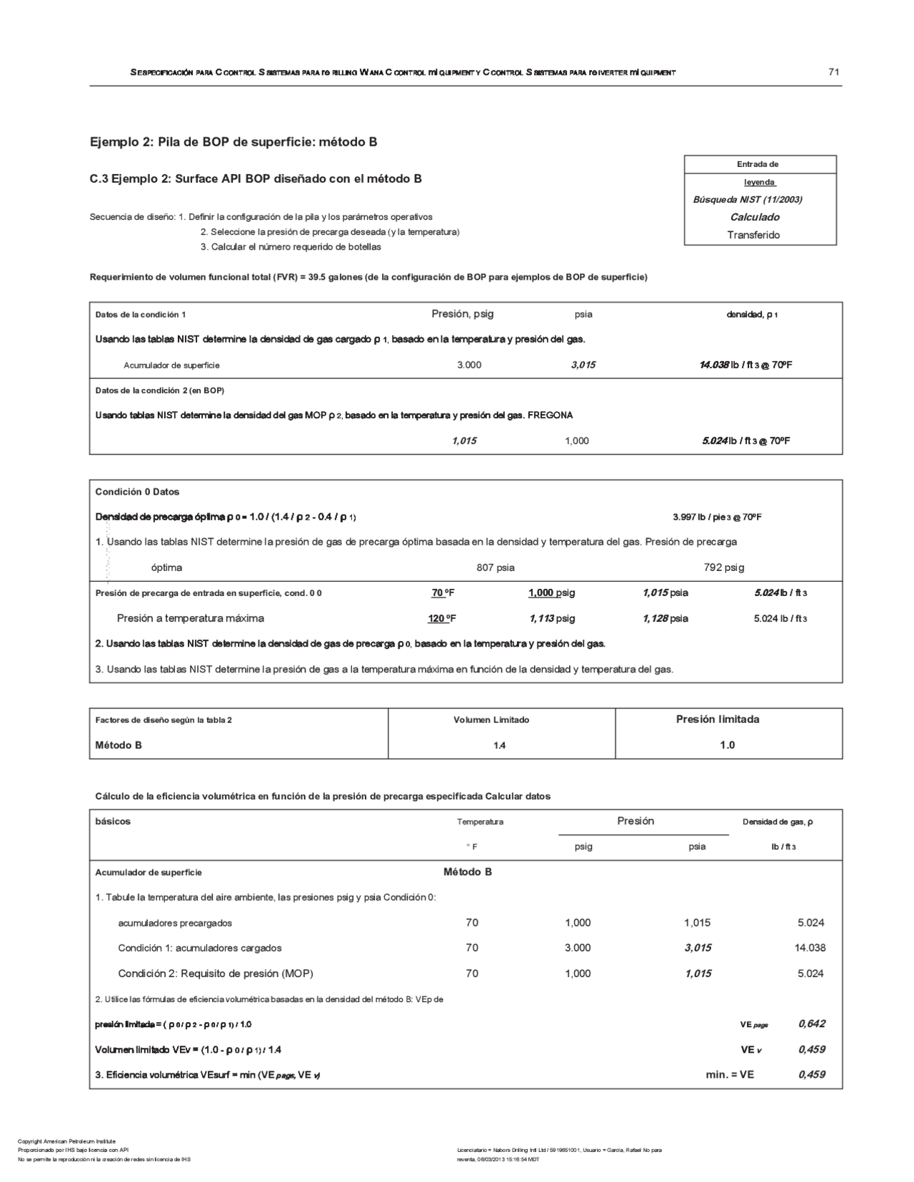 LA FORMACIÓN DE LAS COLONIAS Docsity