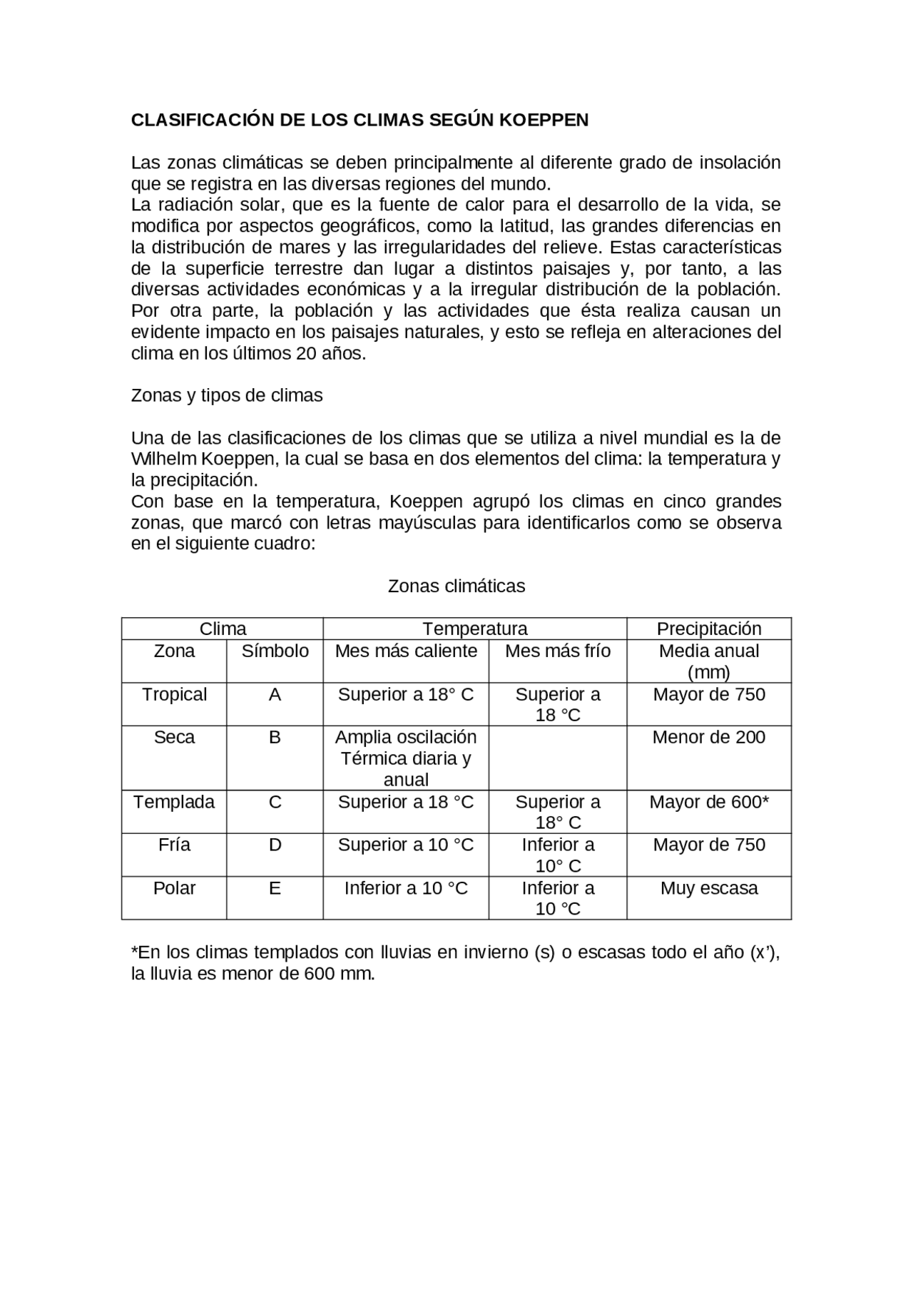 Clasificación de los climas - Docsity