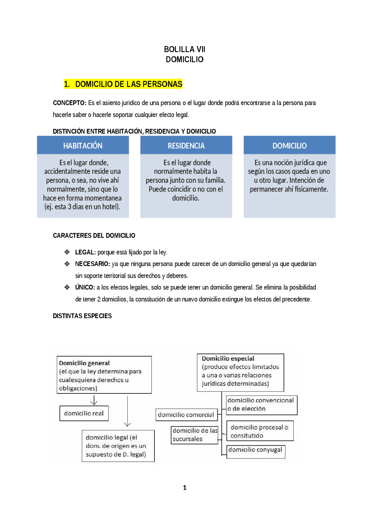 Derecho privado domicilio Docsity