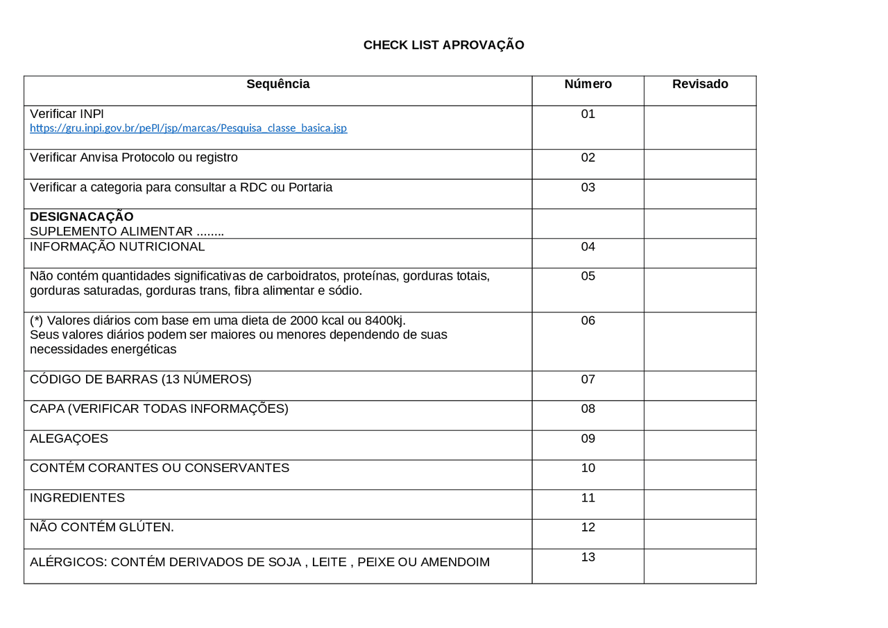 Check List para dizeres de rotulagem - Docsity