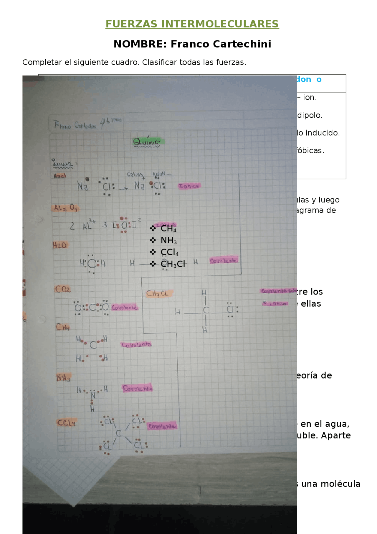 Fuerzas intermoleculares y quimica | Assignments History | Docsity