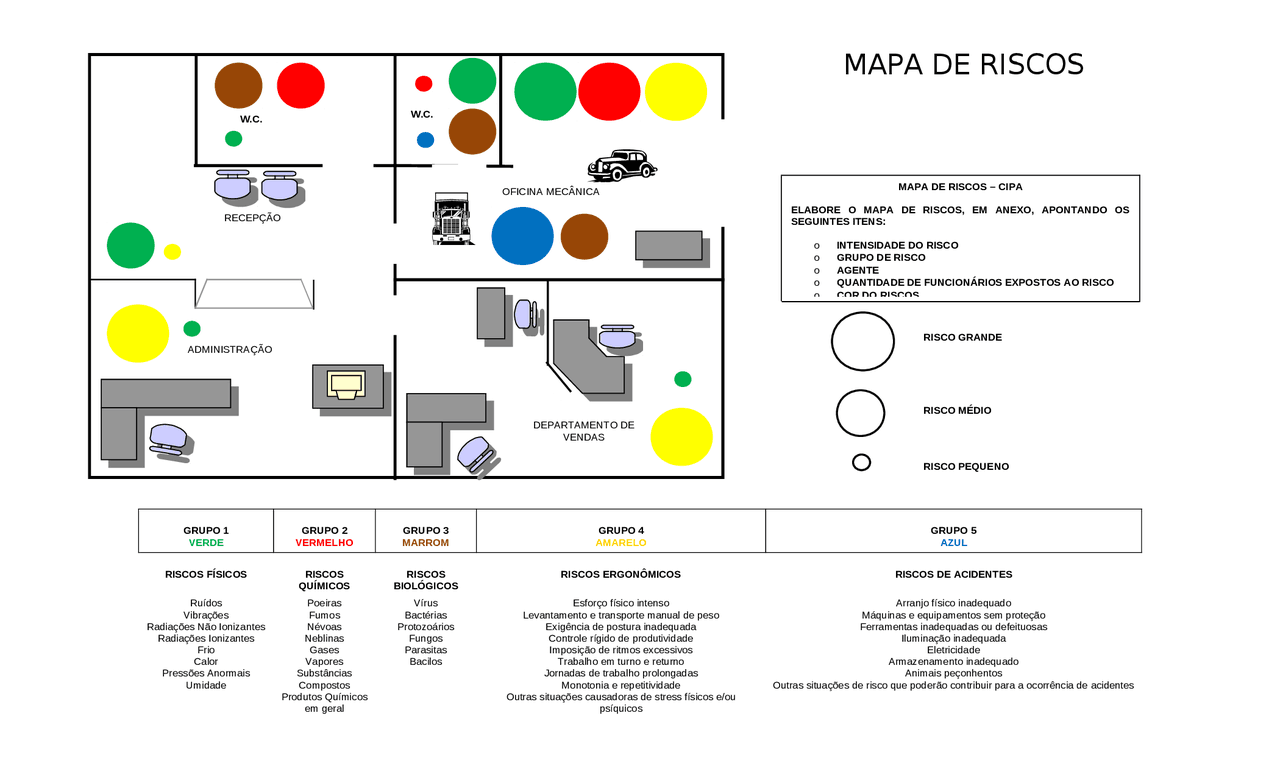 Mapa de Riscos - Gerenciamento de Riscos | Exercícios Segurança do ...