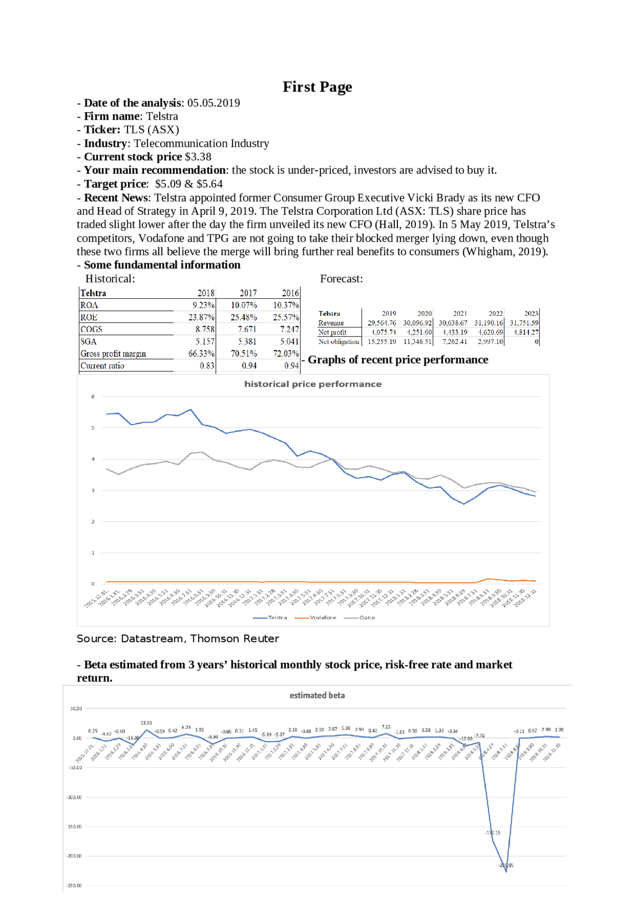 Valuation of Telstra - Docsity