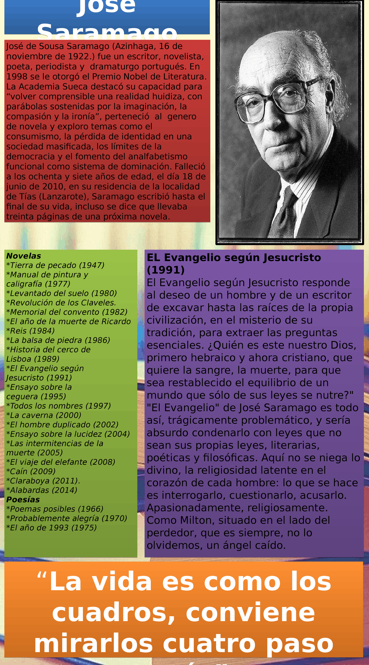 Afiche Sobre El Escritor Jose Saramago Docsity