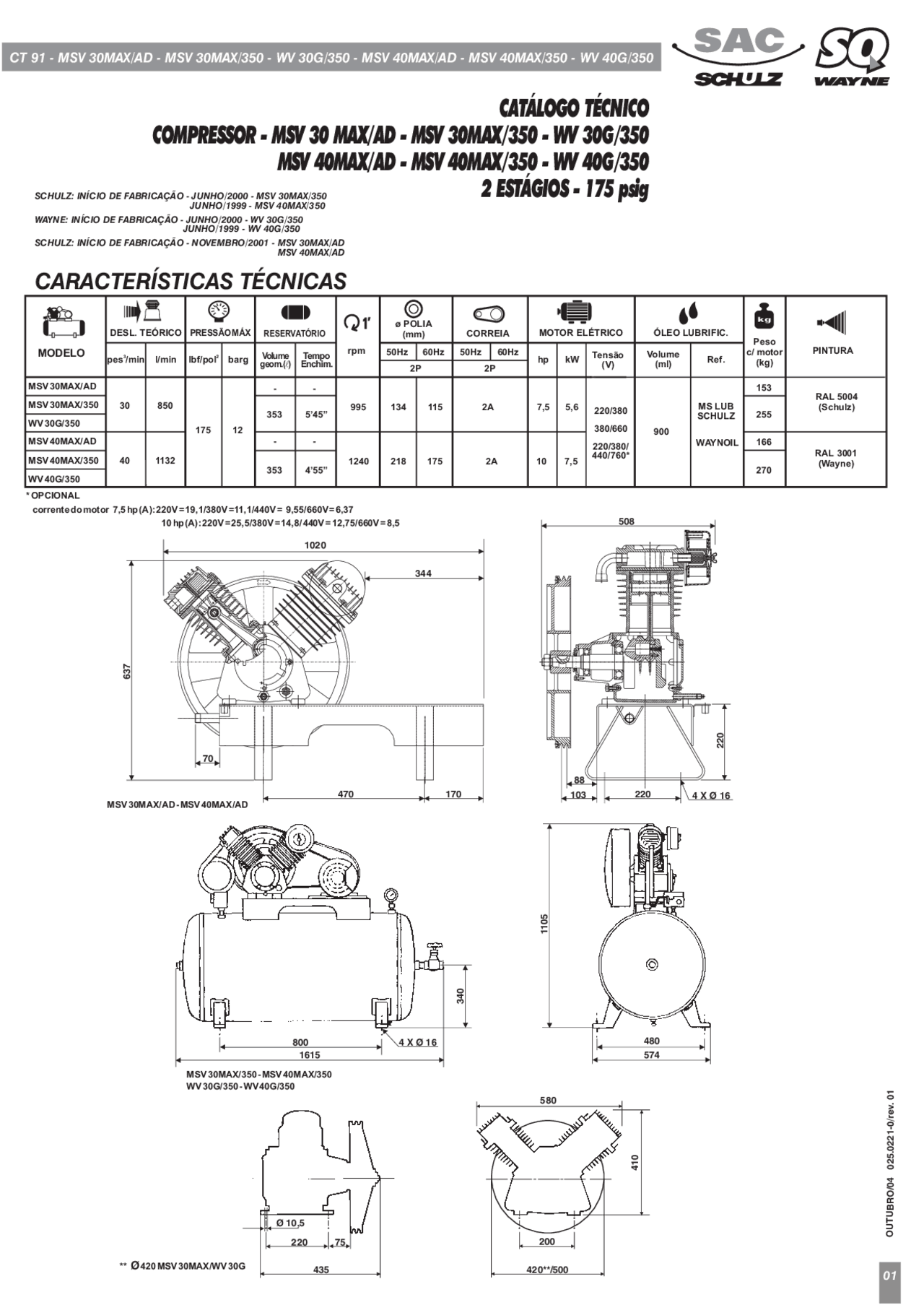 Manual do compressor schulz | Manuais, Projetos, Pesquisas Máquinas ...
